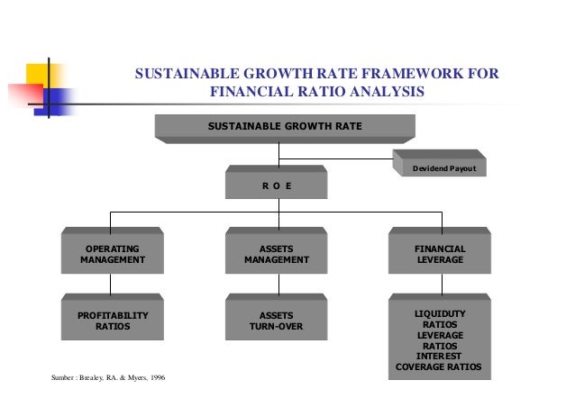Skb 5-penilaian-aspek-aspek-dalam-studi-kelayakan-bisnis