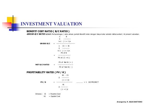 Skb 5-penilaian-aspek-aspek-dalam-studi-kelayakan-bisnis
