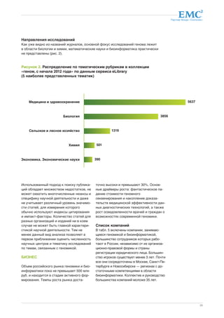 Партнер Фонда «Сколково» 
39 
Направления исследований 
Как уже видно из названий журналов, основной фокус исследований генома лежит 
в области биологии и химии, математические науки и биоинформатика практически 
не представлены (рис. 2). 
Рисунок 2. Распределение по тематическим рубрикам в коллекции 
«геном, с начала 2012 года» по данным сервиса eLibrary 
(5 наиболее представленных тематик) 
Медицина и здравоохранение 
Биология 
Сельское и лесное хозяйство 
Химия 
Экономика. Экономические науки 
5637 
3856 
1319 
501 
390 
Использованный подход к поиску публика- 
ций обладает множеством недостатков, не 
может охватить многочисленные нюансы и 
специфику научной деятельности и даже 
не учитывает различный уровень значимо- 
сти статей, для измерения которого 
обычно используют индексы цитирования 
и импакт-факторы. Количество статей для 
разных организаций и изданий ни в коем 
случае не может быть главной характери- 
стикой научной деятельности. Тем не 
менее данный вид анализа позволяет в 
первом приближении оценить численность 
научных центров и тематику исследований 
по темам, связанным с геномикой. 
БИЗНЕС 
Объем российского рынка геномики и био- 
информатики пока не превышает 500 млн 
руб. и находится в стадии активного фор- 
мирования. Темпы роста рынка доста- 
точно высоки и превышают 30%. Основ- 
ные драйверы роста: фантастическое па- 
дение стоимости геномного 
секвенирования и накопление доказа- 
тельств медицинской эффективности дан- 
ных диагностических технологий, а также 
рост осведомленности врачей и граждан о 
возможностях современной геномики. 
Список компаний 
В табл. 5 включены компании, занимаю- 
щиеся геномикой и биоинформатикой, 
большинство сотрудников которых рабо- 
тают в России, независимо от их организа- 
ционно-правовой формы и страны 
регистрации юридического лица. Большин- 
ство игроков существует менее 3 лет. Почти 
все они сосредоточены в Москве, Санкт-Пе- 
тербурге и Новосибирске — регионах с до- 
статочными компетенциями в области 
биоинформатики. Коллектив и руководство 
большинства компаний моложе 35 лет. 
 