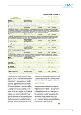 Партнер Фонда «Сколково» 
41 
Компания, 
Продолжение таблицы 5. 
официальный сайт Ключевые лица Город 
Biosoft 
www.biosoft.ru 
Год 
осно- 
вания 
Стадия 
готовности 
продукта 
Александр Кель, 
Федор Колпаков Новосибирск 2002 Продажи 
Создание унифицированной платформы для анализа биомедицинских данных. Компания также проводит интег- 
рированный анализ данных по геномике, транскриптомике, протеомике, метаболомике и эпигеномике, разраба- 
тывает базы биологических данных, строит математические и вычислительные модели молекулярных и 
физиологических процессов в клетках и органах человеческого тела. 
Xgencloud 
www.xgen.ru Игорь Угаров Москва 2010 Продажи 
Комплексные решения в области медицинских информационных технологий. Компания создает среду разра- 
ботки диагностических систем для наследственных и мультифакториальных заболеваний, облачный сервис для 
автоматического назначения и интерпретации результатов генетических анализов, а также информационно-по- 
исковую диагностическую систему для наследственных глазных болезней и синдромов. 
Евроген 
Сергей Лукьянов, 
www.evrogen.ru 
Тимофей Панфилов Москва 2000 Продажи 
Основными направлениями деятельности компании являются разработка и коммерциализация технологий и 
продуктов для молекулярной и клеточной биологии. Компания оказывает услуги в области секвенирования и 
биоинформатики. Ныне Евроген является одной из ведущих биотехнологических компаний в России. 
Геноаналитика 
www.genoanalytica.ru 
Александр Мазур, 
Сергей Бровцев, 
Юлия Ахтительнова 
Москва 2007 Продажи 
Выполняет секвенирование геномов, транскриптомов, определяет модификации гистонов в ChIP-Seq экспери- 
менте. Также компания оказывает консультации по планированию экспериментов в области секвенирования и ана- 
лиза биоинформатических данных. В качестве решения для массового рынка предлагает анализы «Мой Ген». 
Генотек 
www.genotek.ru 
Артем Елмуратов, 
Валерий Ильинский, 
Кирилл Петренко 
Москва 2010 Продажи 
DTC генетическое тестирование — определение предрасположенностей к различным заболеваниям, видам 
спорта, этническая информация и др. 
Genetico 
www.genetico.ru Артур Исаев Москва 2013 Продажи 
Genetico является первой в России частной сетью медико-генетических центров. Предоставляют услуги по 
предимплантационной диагностике, генетическому консультированию, а также по определению статуса носи- 
теля генетических заболеваний и этнической информации. 
Atlas 
Сергей Мусиенко, 
www.atlas.ru 
Андрей Перфильев Москва 2013 Продажи 
Разработка и внедрение скрининговых и диагностических панелей, основанных на определении молекулярно-гене- 
тических маркеров. Клиническая деятельность в центре персонализированной медицины Atlas Medical Center. 
Colorfood 
www.colorfood.ru Куват Момыналиев Москва 2012 Продажи 
Технология подбора персонализированной диеты на основе ДНК-тестирования. 
My Genetics 
www.mygenetics.ru Александр Цветкович Новосибирск 2013 Продажи 
Cоставление персонального генетического отчета с доступными интерпретациями результатов и рекоменда- 
циями по ведению здорового образа жизни на основе ДНК-анализа. 
Lifegen www.lifegen.ru Арсений Духинов Москва 2014 Продажи 
Продажа, обработка и анализ результатов генетических исследований. 
Список компаний можно разделить на две 
крупные группы: 1) компании, занимающиеся 
B2C продажами генетических тестов в раз- 
влекательных и информационных целях; 2) 
компании, занимающиеся разработкой или 
продажами B2B диагностических инструмен- 
тов для использования в медицинских и на- 
учных целях. Компании из первой группы в 
основной массе фокусируются исключи- 
тельно на российском рынке, в то время как 
ряд компаний из второй группы делает по- 
пытки выхода на международный рынок. 
Перспективы развития рынка весьма много- 
обещающи и включают следующие области: 
генетическая консультация при планирова- 
нии семьи, скрининг эмбрионов при экстра- 
корпоральном оплодотворении, пренатальная 
и неонатальная диагностика наследственных 
заболеваний, диагностика раковых опухолей. 
ЗАКЛЮЧЕНИЕ 
Приведенная аналитика дает первое общее 
представление о ландшафте науки и бизнеса 
в сфере геномики в России и может быть ис- 
пользована в качестве стартовой точки для 
дальнейшего более содержательного изуче- 
ния сообщества в России. Перспективы раз- 
вития рынка весьма широки, с 2000 года 
количество как образовательных программ, 
так и компаний, занимающихся геномными ис- 
следованиями, стабильно растет. 
 