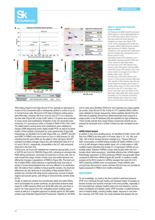 МИРОВОЙ ОПЫТ 
RNA editing (Figure 6 and Data S8 and S11A), typically an adenosine to 
inosine (A-to-I) conversion [32] or infrequently cytidine to uridine (C-to-U), 
in normal human cells. We found 2,376 high-confidence coding-associ-ated 
60 
RNA edits, including 795 A-to-I (A-to-G) and 277 C-to-U deamina-tion- 
like edits (Figure 6A). A total of 587 edits in 175 genes were predicted 
to cause amino acid substitutions (Polyphen-2 [3]); the remainder were 
nonsense (11), synonymous (435), or located in 50/30 UTRs (103/1,240). 
Ten edited bases causing amino acid substitutions were validated by 
Sanger cDNA sequencing and/or digital droplet PCR, as well as by identi-fication 
of their peptide counterparts by mass spectrometry (Figure 6B). 
Interestingly, we identified A-to-G edits (Figure 6B), e.g., IGFBP7, BLCAP, 
and AZIN1 in PBMCs that were known to occur in other tissues [16, 30], 
indicating that the same RNA can be edited in other cell types. BLCAP 
exhibited two edited changes (Figure 6C) with edited/total ratios of 0.12- 
0.2 and 0.18-0.31, respectively, comparable to the 0.21 ratio previously 
observed in the brain [14]. 
Furthermore, we found and validated two missense-causing edits, U-to-C 
in SCFD2 and G-to-A in FBXO25 (Figure 6D), indicating an amination-like 
RNA-editing mechanism, previously not observed in human cells. Our re-sults 
reveal that a large number of edits occur and exhibit dynamic and 
differential changes in populations of PBMCs (Figure 6B). The total num-ber 
of edited RNAs, while extensive, is significantly lower than that re-ported 
in human lymphoblastoid lines and very different in its distribution 
[33]. We believe that in addition to tissue-specific variation, the observed 
differences are also likely due to overcalling of false-positive SNVs, a 
problem we corrected with deep exome sequencing, removal of repeat 
regions and pseudo-genes, and strings of close-proximity variants (Data 
S11A). 
Finally, to determine whether the nonreference allele and edited RNAs 
serve as templates for protein synthesis, we generated proteome data-bases 
for 4,586 missense SNVs and all 30,385 edits and used them to 
search our mass spectra from the untargeted protein profiling experi-ments 
as well as in a targeted approach to directly search for 500 edited 
proteins (see Extended Experimental Procedures). Peptides for 48 SNVs 
Figure 5. Heteroallelic Expression 
Study of PBMCs 
(A) Frequency of allele-specific expression 
(ASE) based on shrunk alternative/total ra-tios 
of RNA-Seq data. A total of 143 posi-tions 
fall outside the three standard 
deviations (s) range (see Figure S7B; 
<0.33, >0.66), suggesting that certain het-erozygous 
alleles (DNA level) are preferen-tially 
expressed in PBMCs. Standard 
deviations (s) are denoted with dotted lines 
and the average ratio overlapping across 
all time points is 0.49. 
(B) Digital droplet PCR validation of two 
heteroallelic expressed genes PADI4 and 
PLOD (relative to alternative allele). 
(C) Heat map of the HRV infection time 
course (seven time points) showing differ-ential 
ASE during HRV infection day 0 (red 
arrow) relative to average shrunk ratios of 
healthy states (days 116-255). 
(D) Heat map of the RSV infection time 
course (13 time points) showing differential 
ASE specific to RSV infection day 289 (red 
arrow) relative to average shrunk ratios of 
healthy states (days 311-400), onset of high 
glucose on day 307 is also shown (red 
arrow). Heat map ratios are relative to the 
alternative allele (alternative/ total, posterior 
probability >0.75). Example of enriched 
KEGG pathway gene cluster [21] (Ben-jamini 
p<0.05) shown below Figure 5C. 
and 51 edits were identified (FDR<0.01 and requiring one unique peptide 
per protein; Data S9 and S11B). A total of 17/17 selected SNVs (100%) 
were validated by Sanger sequencing. Seven peptides derived from the 
SNV and six peptides derived from edited transcripts were unique to a 
single protein in the IPI database [25] and classified as high confidence. 
These results indicate that a large fraction of personal variants are ex-pressed 
as transcripts and a number of these are also translated as pro-teins. 
miRNA Variant Analysis 
In addition to the omics profiling above, we identified 619-681 known miR-NAs 
from PBMCs per time point (>10 reads, days 4, 21, 116, 185, and 
186), 106 of which showed dynamic changes (e.g., Figures S2D and 
S2E). Examination of miRNA editing revealed 50 edited miRNAs (C-to-U 
or A-to-I) with stringent criteria (edited reads >5% of total reads or >399 
modified reads) indicating that at least 4% of expressed miRNAs are po-tentially 
edited. Eighteen miRNAs contain edits located within the func-tionally 
critical “seed sequences,” potentially affecting their mRNA targets. 
Interestingly, expression of SNV-containing miRNAs was generally higher 
compared to SNV-free miRNA (Figures 6E and 6F). In addition to edits, 
analysis of the SNVs located in miRNAs revealed that most (25 of 31) 
SNV-containing miRNAs were not expressed. These miRNAs were 
among those discovered in cancer cell lines [22] and may not normally be 
highly expressed in PBMCs from healthy individuals. 
DISCUSSION 
To our knowledge, our study is the first to perform extensive personal 
iPOP of an individual through healthy and diseased states. It revealed ex-tensive 
complex and dynamic changes in the omics profiles, especially in 
the transcriptomes, between healthy states and viral infections, and be-tween 
nondiabetic and diabetic states. iPOP provides a multidimensional 
view of medical states, including healthy states, response to viral infec-tion, 
recovery, and T2D onset. Our study indicates that disease risk can 
 