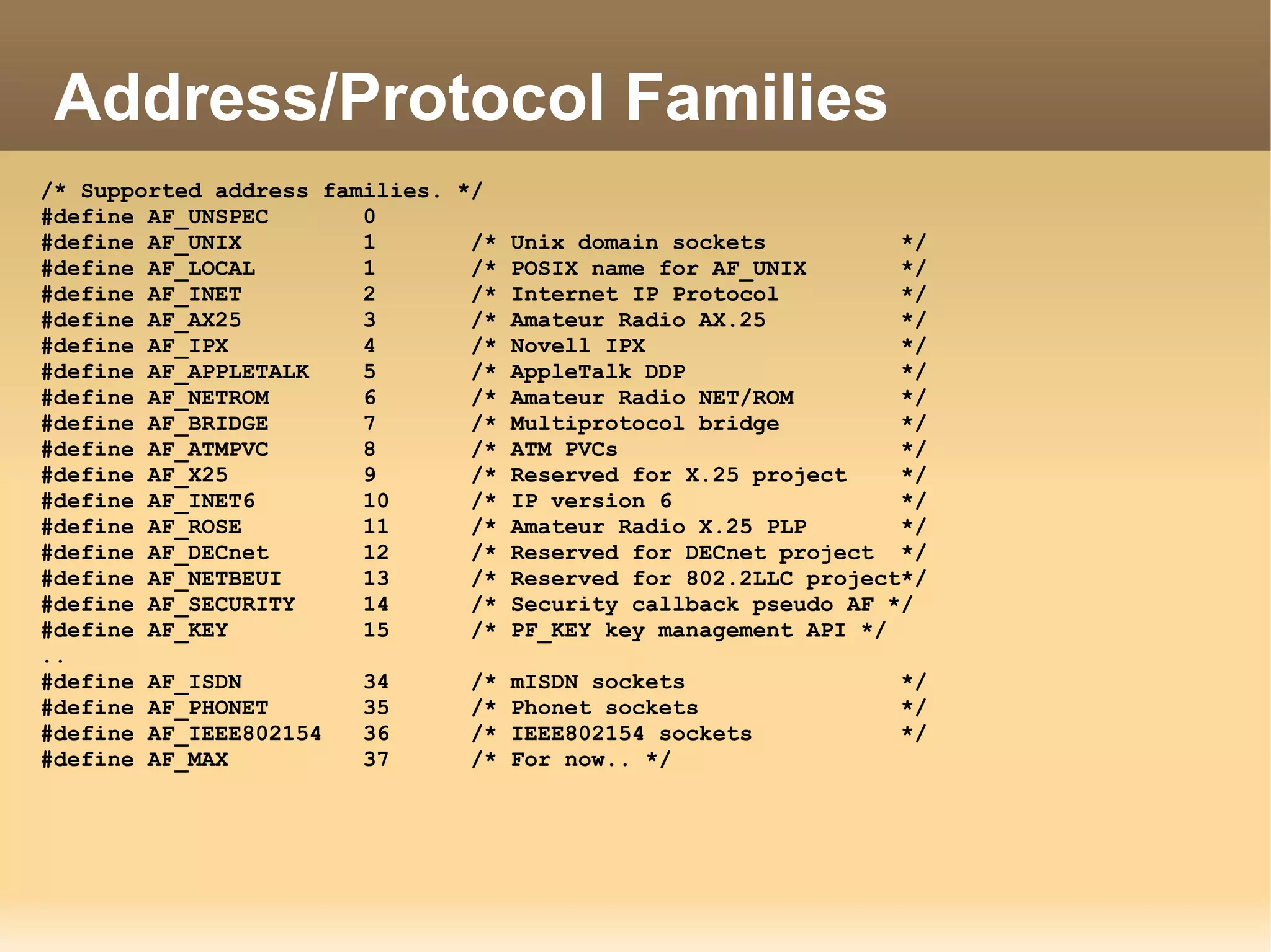 /* Supported address families. */
#define AF_UNSPEC 0
#define AF_UNIX 1 /* Unix domain sockets */
#define AF_LOCAL 1 /* POSIX name for AF_UNIX */
#define AF_INET 2 /* Internet IP Protocol */
#define AF_AX25 3 /* Amateur Radio AX.25 */
#define AF_IPX 4 /* Novell IPX */
#define AF_APPLETALK 5 /* AppleTalk DDP */
#define AF_NETROM 6 /* Amateur Radio NET/ROM */
#define AF_BRIDGE 7 /* Multiprotocol bridge */
#define AF_ATMPVC 8 /* ATM PVCs */
#define AF_X25 9 /* Reserved for X.25 project */
#define AF_INET6 10 /* IP version 6 */
#define AF_ROSE 11 /* Amateur Radio X.25 PLP */
#define AF_DECnet 12 /* Reserved for DECnet project */
#define AF_NETBEUI 13 /* Reserved for 802.2LLC project*/
#define AF_SECURITY 14 /* Security callback pseudo AF */
#define AF_KEY 15 /* PF_KEY key management API */
..
#define AF_ISDN 34 /* mISDN sockets */
#define AF_PHONET 35 /* Phonet sockets */
#define AF_IEEE802154 36 /* IEEE802154 sockets */
#define AF_MAX 37 /* For now.. */
Address/Protocol Families
 