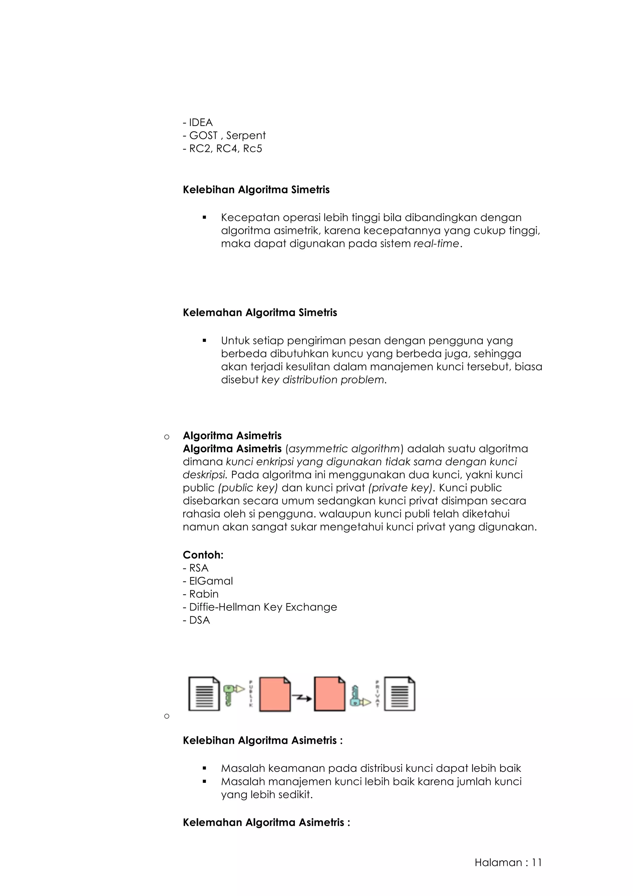 Halaman : 11
- IDEA
- GOST , Serpent
- RC2, RC4, Rc5
Kelebihan Algoritma Simetris
§ Kecepatan operasi lebih tinggi bila dibandingkan dengan
algoritma asimetrik, karena kecepatannya yang cukup tinggi,
maka dapat digunakan pada sistem real-time.
Kelemahan Algoritma Simetris
§ Untuk setiap pengiriman pesan dengan pengguna yang
berbeda dibutuhkan kuncu yang berbeda juga, sehingga
akan terjadi kesulitan dalam manajemen kunci tersebut, biasa
disebut key distribution problem.
o Algoritma Asimetris
Algoritma Asimetris (asymmetric algorithm) adalah suatu algoritma
dimana kunci enkripsi yang digunakan tidak sama dengan kunci
deskripsi. Pada algoritma ini menggunakan dua kunci, yakni kunci
public (public key) dan kunci privat (private key). Kunci public
disebarkan secara umum sedangkan kunci privat disimpan secara
rahasia oleh si pengguna. walaupun kunci publi telah diketahui
namun akan sangat sukar mengetahui kunci privat yang digunakan.
Contoh:
- RSA
- ElGamal
- Rabin
- Diffie-Hellman Key Exchange
- DSA
o
Kelebihan Algoritma Asimetris :
§ Masalah keamanan pada distribusi kunci dapat lebih baik
§ Masalah manajemen kunci lebih baik karena jumlah kunci
yang lebih sedikit.
Kelemahan Algoritma Asimetris :
 