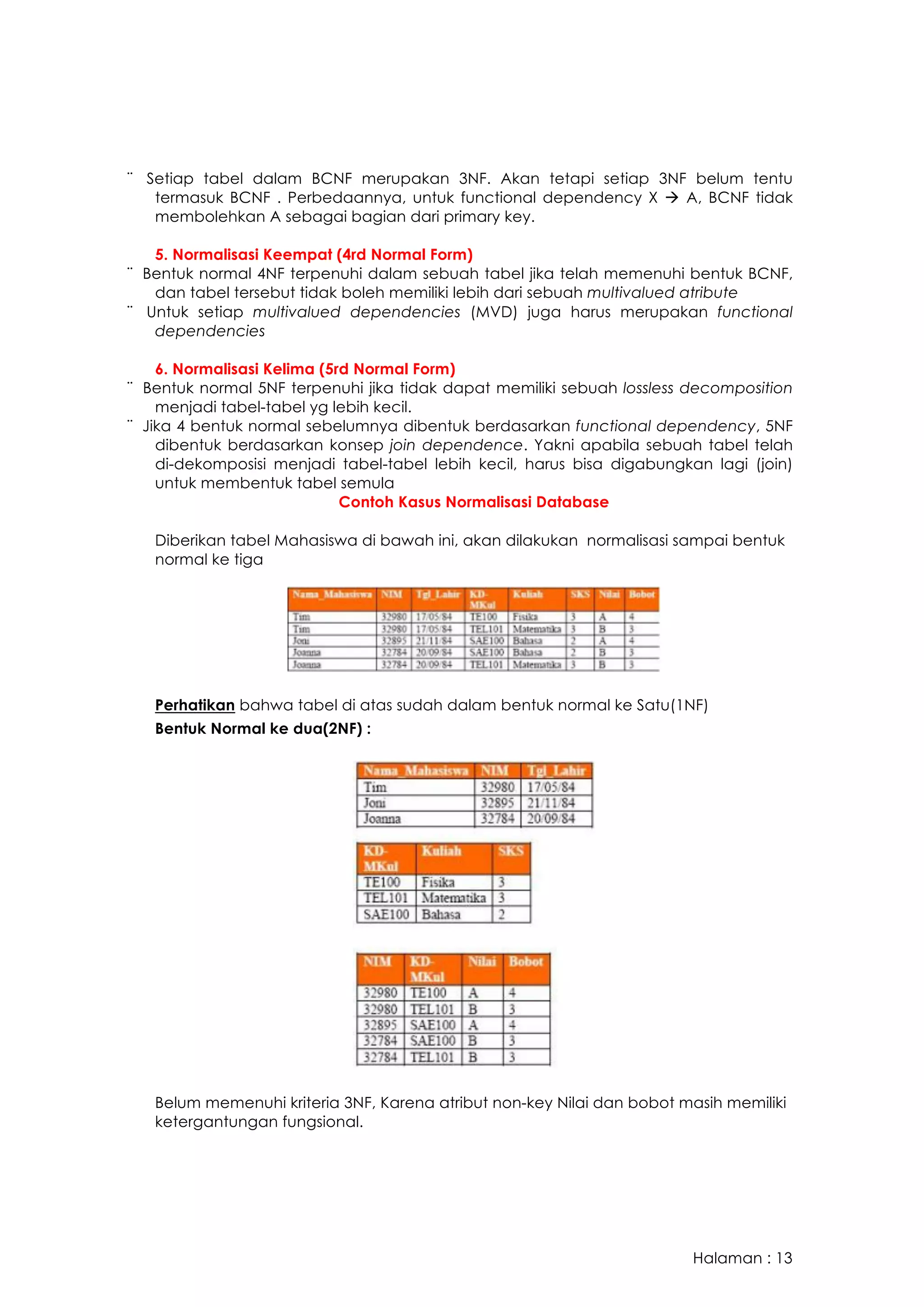 Halaman : 13
¨ Setiap tabel dalam BCNF merupakan 3NF. Akan tetapi setiap 3NF belum tentu
termasuk BCNF . Perbedaannya, untuk functional dependency X à A, BCNF tidak
membolehkan A sebagai bagian dari primary key.
5. Normalisasi Keempat (4rd Normal Form)
¨ Bentuk normal 4NF terpenuhi dalam sebuah tabel jika telah memenuhi bentuk BCNF,
dan tabel tersebut tidak boleh memiliki lebih dari sebuah multivalued atribute
¨ Untuk setiap multivalued dependencies (MVD) juga harus merupakan functional
dependencies
6. Normalisasi Kelima (5rd Normal Form)
¨ Bentuk normal 5NF terpenuhi jika tidak dapat memiliki sebuah lossless decomposition
menjadi tabel-tabel yg lebih kecil.
¨ Jika 4 bentuk normal sebelumnya dibentuk berdasarkan functional dependency, 5NF
dibentuk berdasarkan konsep join dependence. Yakni apabila sebuah tabel telah
di-dekomposisi menjadi tabel-tabel lebih kecil, harus bisa digabungkan lagi (join)
untuk membentuk tabel semula
Contoh Kasus Normalisasi Database
Diberikan tabel Mahasiswa di bawah ini, akan dilakukan normalisasi sampai bentuk
normal ke tiga
Perhatikan bahwa tabel di atas sudah dalam bentuk normal ke Satu(1NF)
Bentuk Normal ke dua(2NF) :
Belum memenuhi kriteria 3NF, Karena atribut non-key Nilai dan bobot masih memiliki
ketergantungan fungsional.
 