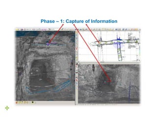 SKC Digital Mine System for Underground mines presentation fo | PPTX