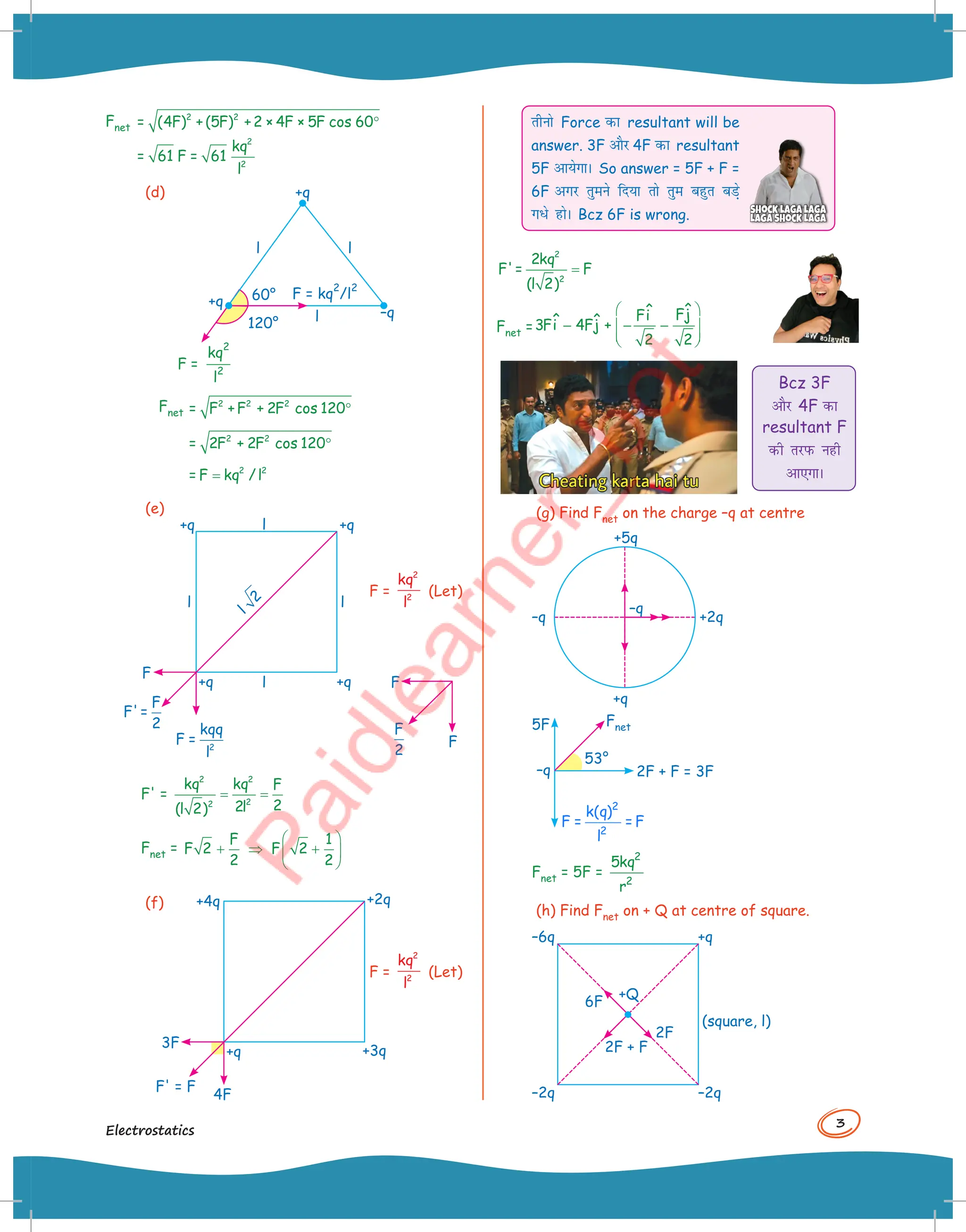3
Electrostatics
Fnet
2 2
2
2
= (4F) + (5F) +2 × 4F × 5F cos 60
kq
= 61 F = 61
l
°
(d)
60°
120°
F = kq
2
/l
2
–q
l
l
l
+q
+q
F =
kq
2
l
2
Fnet
2 2 2
2 2
2 2
= F +F + 2F cos 120
= 2F + 2F cos 120
= F kq /l
°
°
=
(e)
F =
kq
l
2
2
(Let)
F
kqq
l
= 2
F
F
'=
2
F
+q +q
+q
l
l
l
l
+q
l
2
F
2
F
F
F' =
2 2
2
2
kq kq F
2
2l
(l 2)
= =
Fnet =
F 1
F 2 F 2
2 2
 
+ ⇒ +
 
 
(f)
3F
4F
F' = F
+4q +2q
+3q
+q
F =
kq
l
2
2
(Let)
rhuks Force dk resultant will be
answer. 3F vkSj 4F dk resultant
5F vk;sxkA So answer = 5F + F =
6F vxj rqeus fn;k rks rqe cgqr cM+s
x/s gksA Bcz 6F is wrong.
2
2
2kq
F'= F
(l 2)
=
Fnet =
ˆ
ˆ Fj
Fi
ˆ ˆ
3Fi 4Fj +
2 2
 
− − −
 
 
 
Bcz 3F
vkSj 4F dk
resultant F
dh rjiQ ugh
vk,xkA
(g) Find Fnet on the charge –q at centre
+5q
+2q
+q
–q
–q
53°
–q
Fnet
5F
2F + F = 3F
2
2
k(q)
F = = F
l
Fnet = 5F =
2
2
5kq
r
(h) Find Fnet on + Q at centre of square.
+q
(square, l)
+Q
–2q
2F + F
6F
2F
–6q
–2q
 