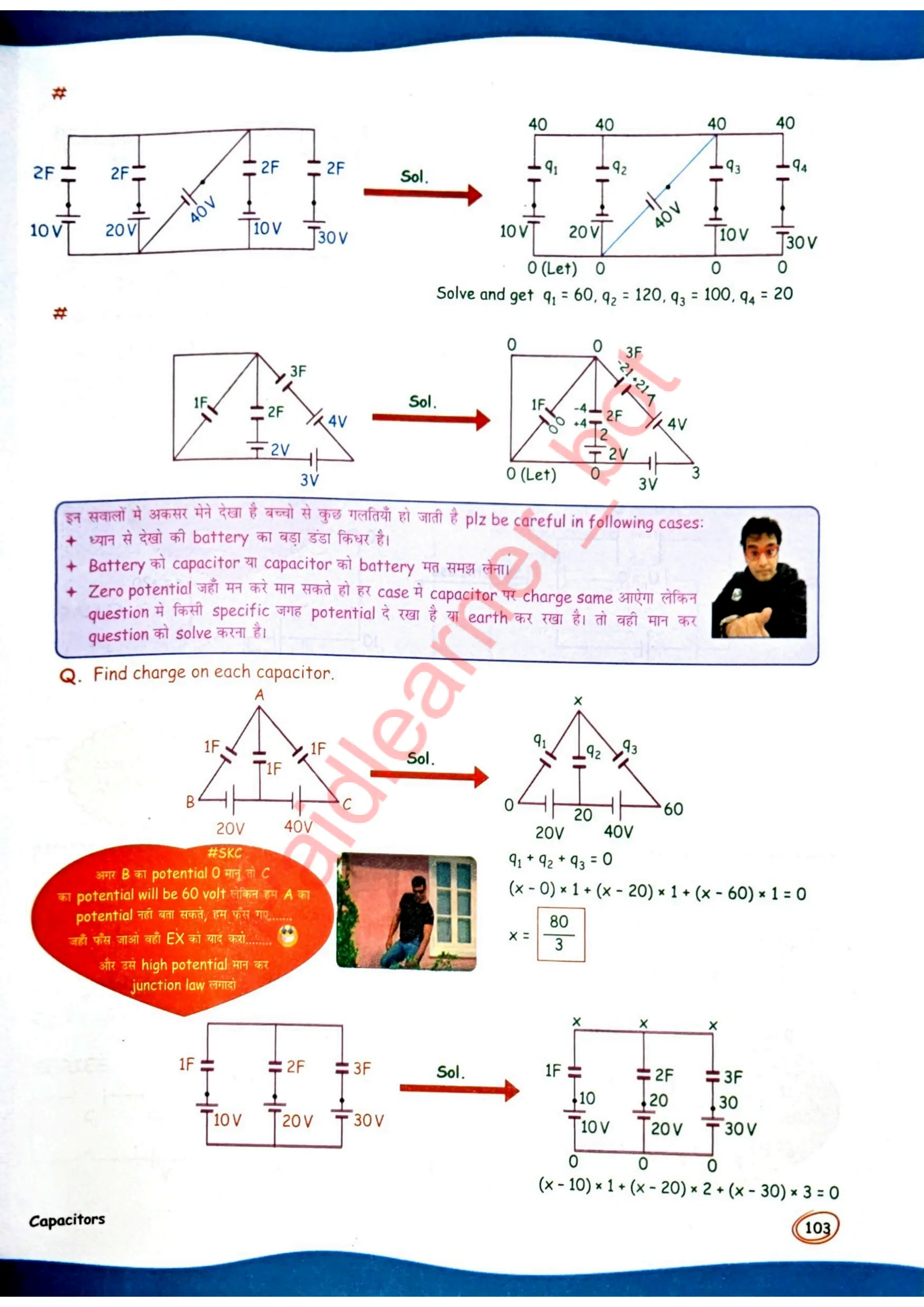 SKC Physics Crush Class 12 Handwritten Format Notes