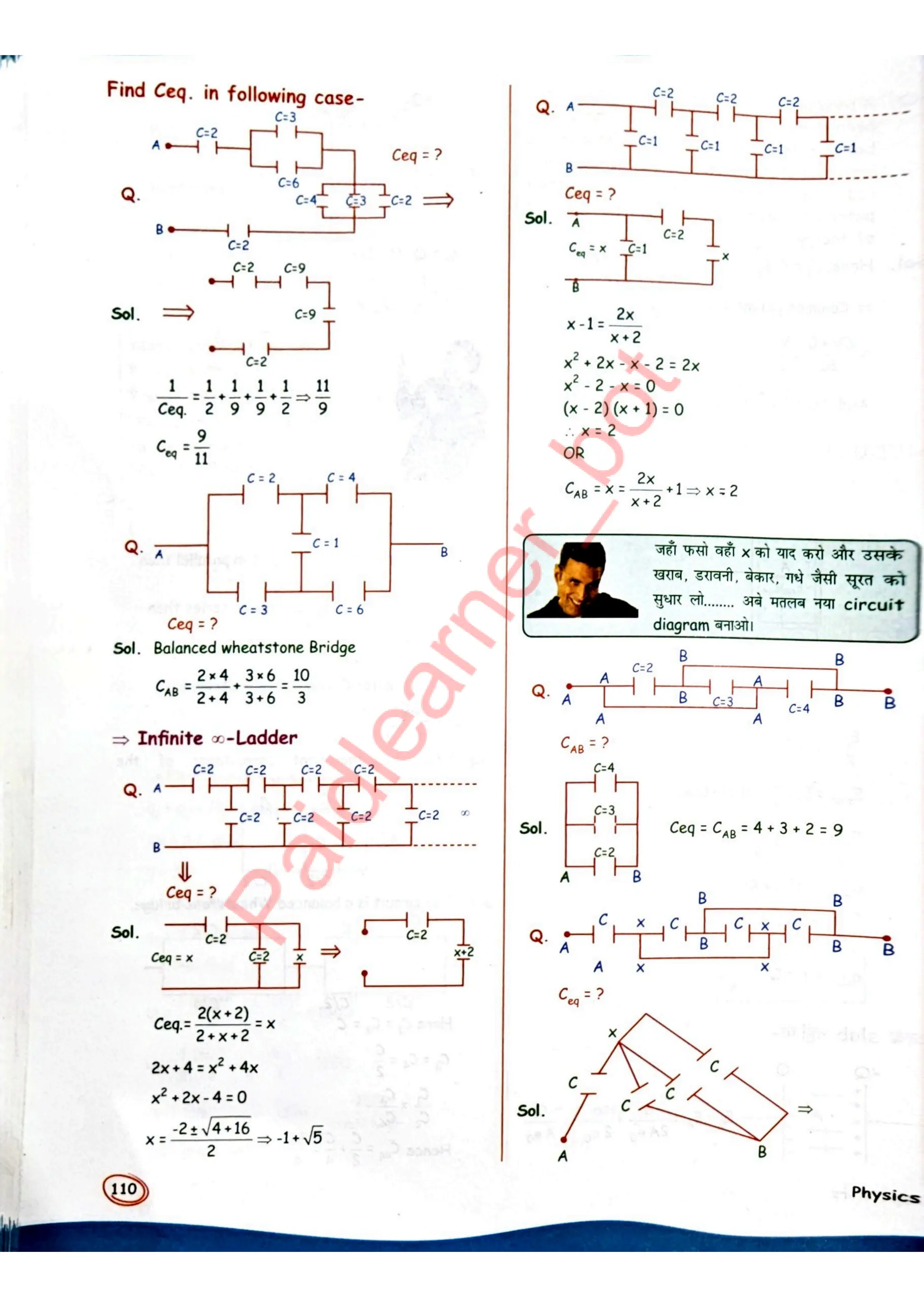 SKC Physics Crush Class 12 Handwritten Format Notes