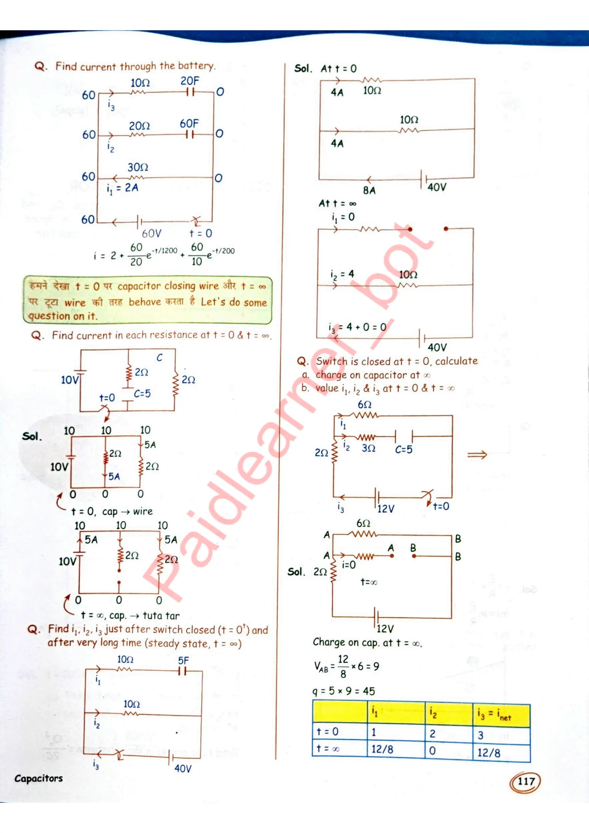 SKC Physics Crush Class 12 Handwritten Format Notes