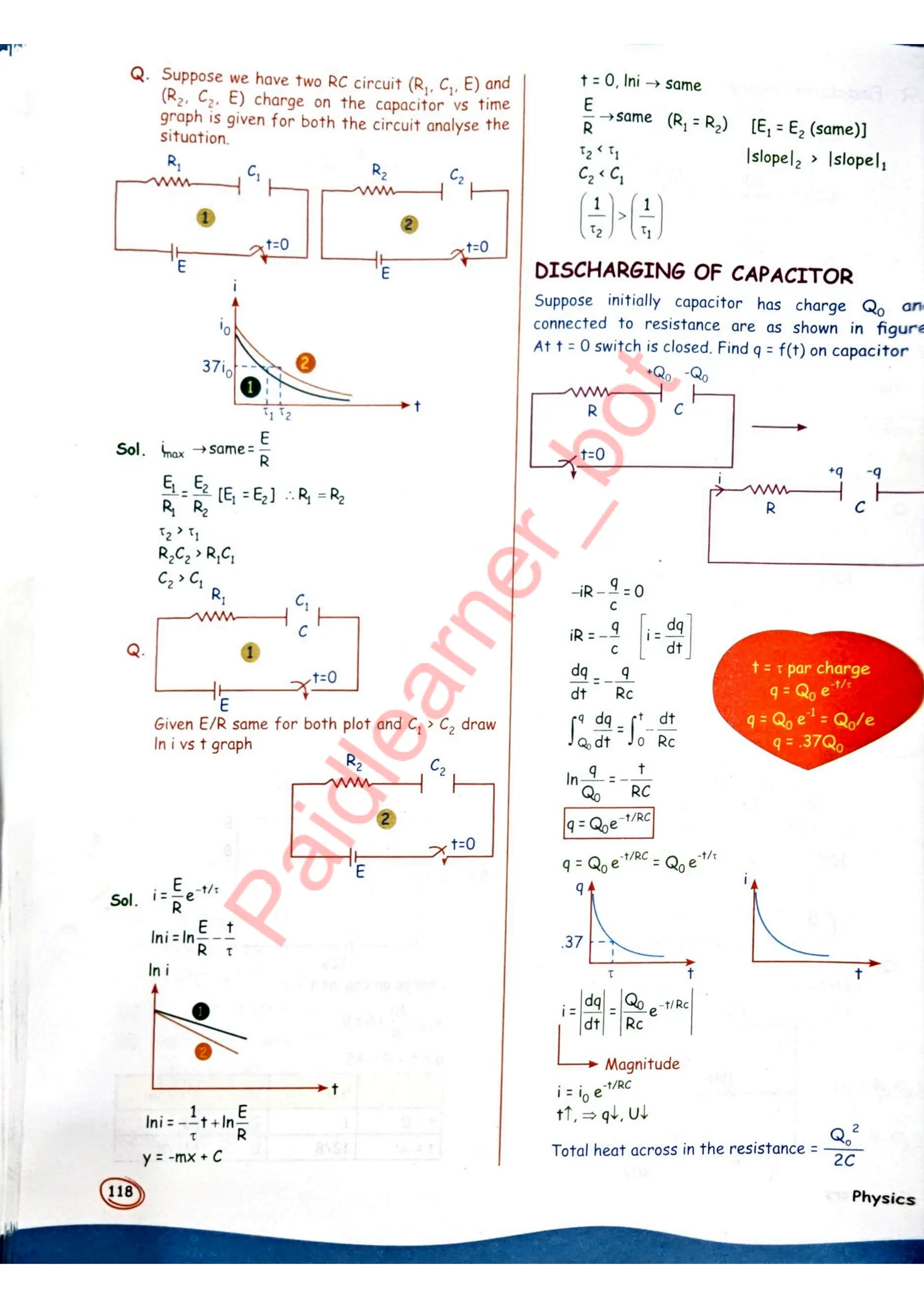 SKC Physics Crush Class 12 Handwritten Format Notes