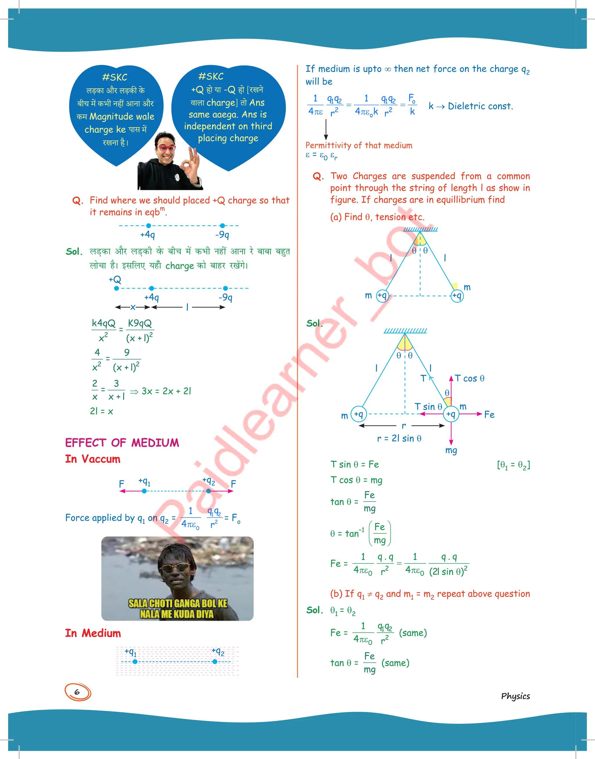 6
Physics
#SKC
+Q हो या -Q हो [रखन(
)ाला charge] +ो Ans
same aaega. Ans is
independent on third
placing charge
#SKC
ल,-ा और ल,-ी -(
बीच में -भी नहींआना और
-म Magnitude wale
charge ke ikl में
रखना है।
Q. Find where we should placed +Q charge so that
it remains in eqb
m
.
-9q
+4q
Sol. yM+dk vkSj yM+dh osQ chp esa dHkh ugha vkuk js ckck cgqr
ykspk gSA blfy, ;g¡k charge dks ckgj j[ksaxsA
x
+4q -9q
+Q
l
k qQ
x
K qQ
x l
4 9
2 2
=
+
( )
4 9
2 2
x x l
=
+
( )
2 3
x x l
=
+
⇒ 3x = 2x + 2l
2l = x
EFFECT OF MEDIUM
In Vaccum
F F
+q2
+q1
Force applied by q1 on q2 =
1 2
2
0
q q
1
4 r
πε
= Fo
In Medium
+q2
+q1
If medium is upto ¥ then net force on the charge q2
will be
= =
πε πε
o
1 2 1 2
2 2
o
F
q q q q
1 1
4 4 k k
r r
k → Dieletric const.
Permittivity of that medium
e = e0 er
Q. Two Charges are suspended from a common
point through the string of length l as show in
figure. If charges are in equillibrium find
(a) Find q, tension etc.
q q
l
m
m
+q
+q
l
Sol.
q q
q
l
m
m
+q
+q
T sin q
T cos q
T
r = 2l sin q
Fe
mg
l
r
T sin q = Fe [q1 = q2]
T cos q = mg
tan q =
Fe
mg
q = tan
–1
 
 
 
Fe
mg
Fe = =
πε πε θ
2 2
0 0
q . q q . q
1 1
4 4
r (2l sin )
(b) If q1 ≠ q2 and m1 = m2 repeat above question
Sol. q1 = q2
Fe =
πε
1 2
2
0
q q
1
4 r
(same)
tan q =
Fe
mg
(same)
 