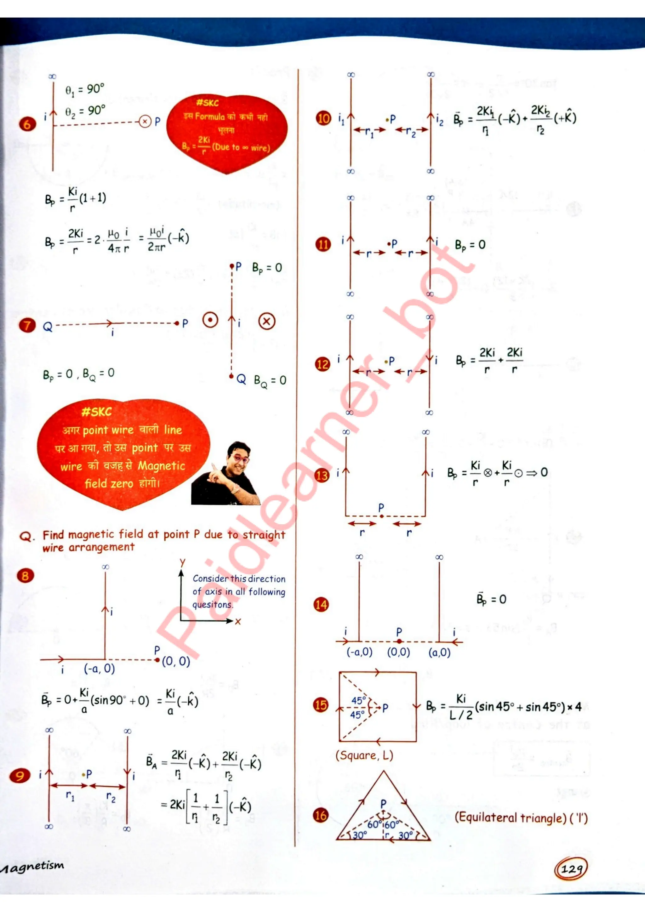 SKC Physics Crush Class 12 Handwritten Format Notes