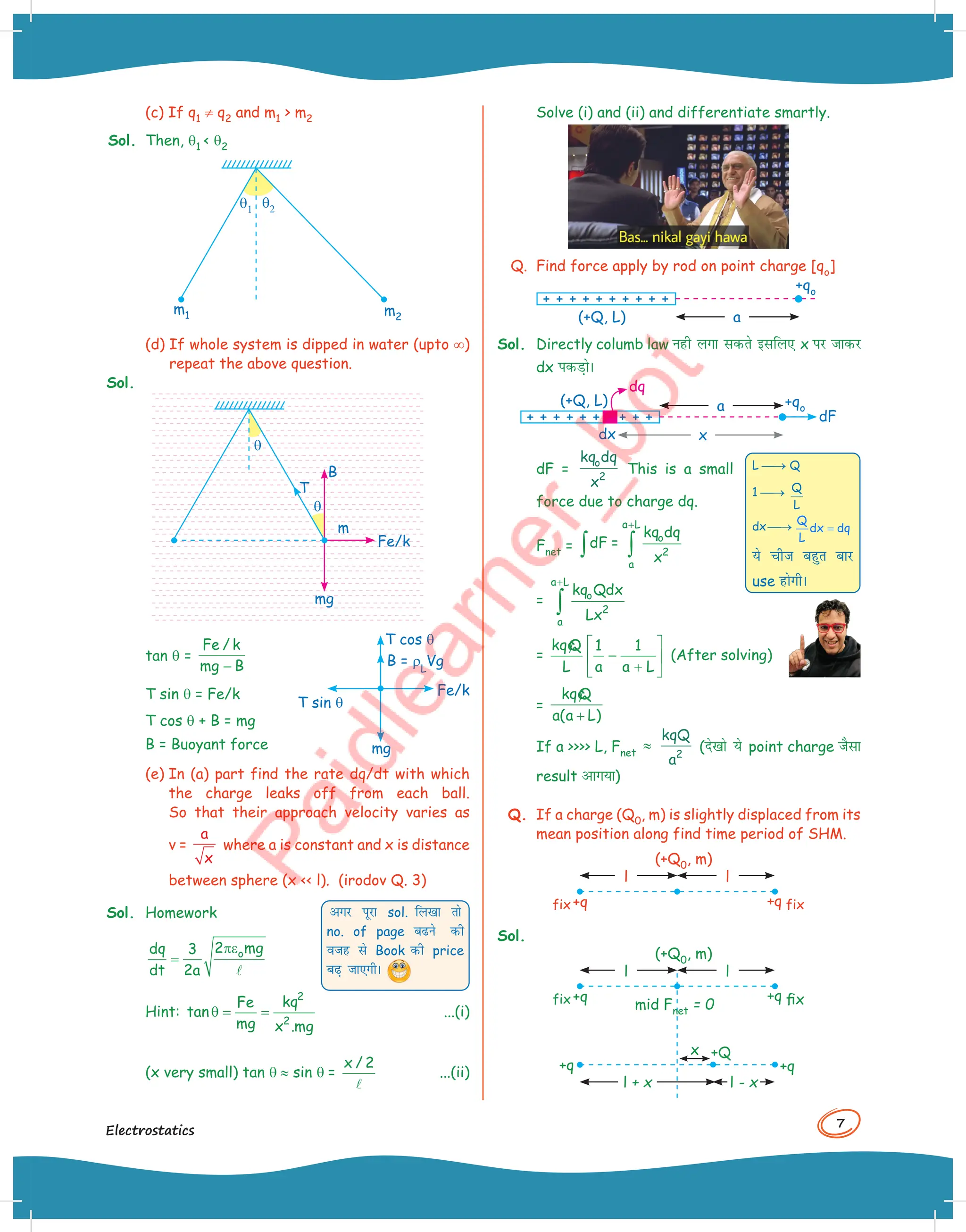 7
Electrostatics
(c) If q1 ≠ q2 and m1  m2
Sol. Then, q1  q2
q1
q2
m1 m2
(d) If whole system is dipped in water (upto ¥)
repeat the above question.
Sol.
q
q
m
Fe/k
mg
T
B
tan q =
−
Fe / k
mg B
T sin q = Fe/k
T cos q + B = mg
B = Buoyant force
(e) In (a) part find the rate dq/dt with which
the charge leaks off from each ball.
So that their approach velocity varies as
v =
a
x
where a is constant and x is distance
between sphere (x  l). (irodov Q. 3)
Sol. Homework
πε
=

o
2 mg
dq 3
dt 2a
Hint: θ = =
2
2
kq
Fe
tan
mg x .mg
...(i)
(x very small) tan q ≈ sin q =

x / 2
...(ii)
B = rL
Vg
Fe/k
T cos q
T sin q
mg
vxj iwjk sol. fy[kk rks
no. of page cus dh
otg ls Book dh price
c+ tk,xhA
Solve (i) and (ii) and differentiate smartly.
Q. Find force apply by rod on point charge [qo]
a
+qo
(+Q, L)
Sol. Directly columb law ugh yxk ldrs blfy, x ij tkdj
dx idM+ksA
a
x
+qo
dx
dF
(+Q, L)
dq
dF =
kq dq
x
o
2
This is a small
force due to charge dq.
Fnet =
+
∫ ∫
a L
o
2
a
kq dq
dF =
x
=
+
∫
a L
o
2
a
kq Qdx
Lx
=
 
−
 
+
 
kqQ 1 1
L a a L
¢
(After solving)
=
+
kqQ
a(a L)
¢
If a  L, Fnet
≈
kqQ
a2
(ns[kks ;s point charge tSlk
result vkx;k)
Q. If a charge (Q0, m) is slightly displaced from its
mean position along find time period of SHM.
l
+q fix
(+Q0, m)
fix +q
l
Sol.
l
+q
+q
+q
+Q
fix
mid Fnet = 0
(+Q0, m)
fix +q
l
l - x
l + x
x
L → Q
1 → Q
L
dx →
Q
dx dq
L
=
;s pht cgqr ckj
use gksxhA
 