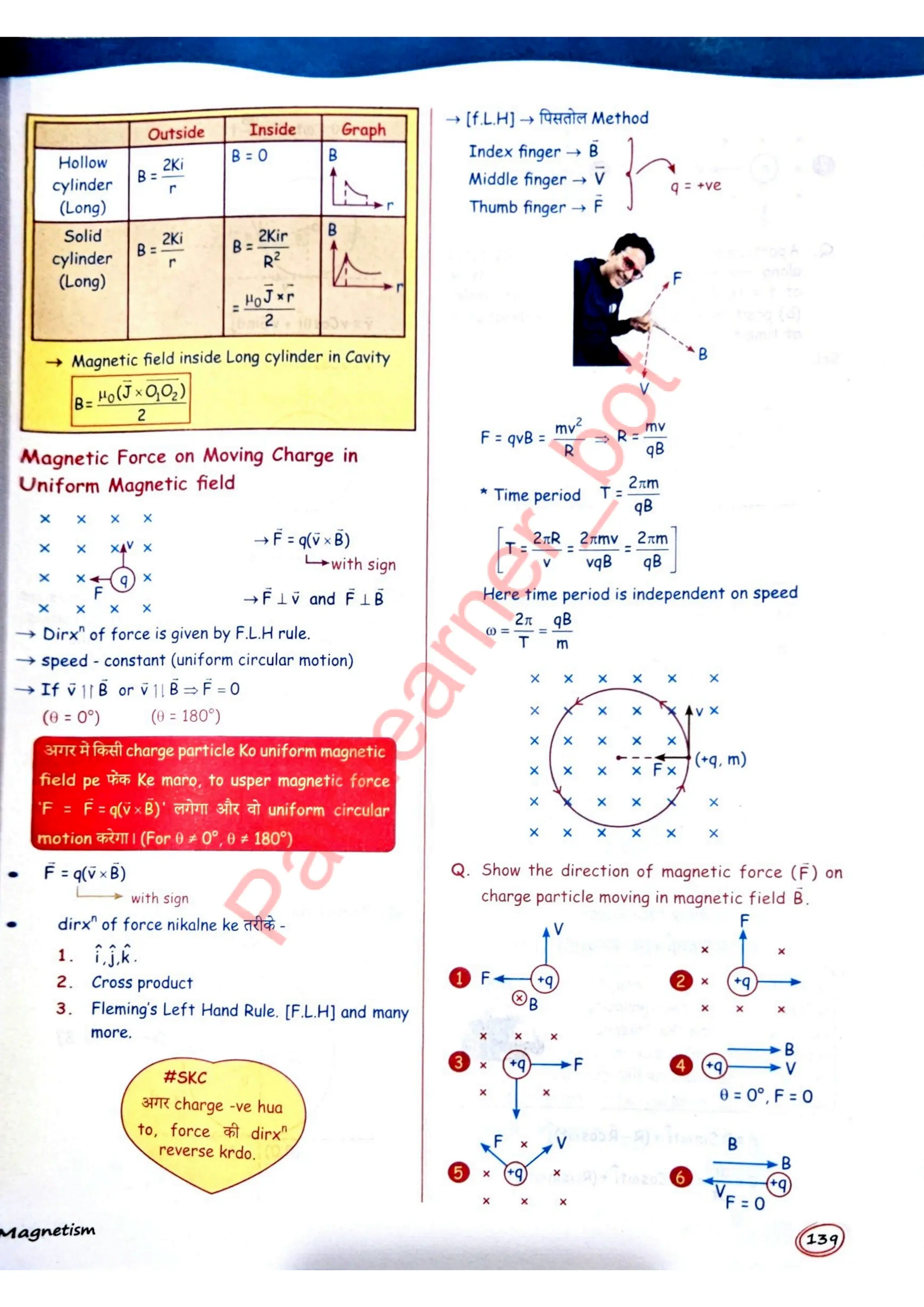 SKC Physics Crush Class 12 Handwritten Format Notes