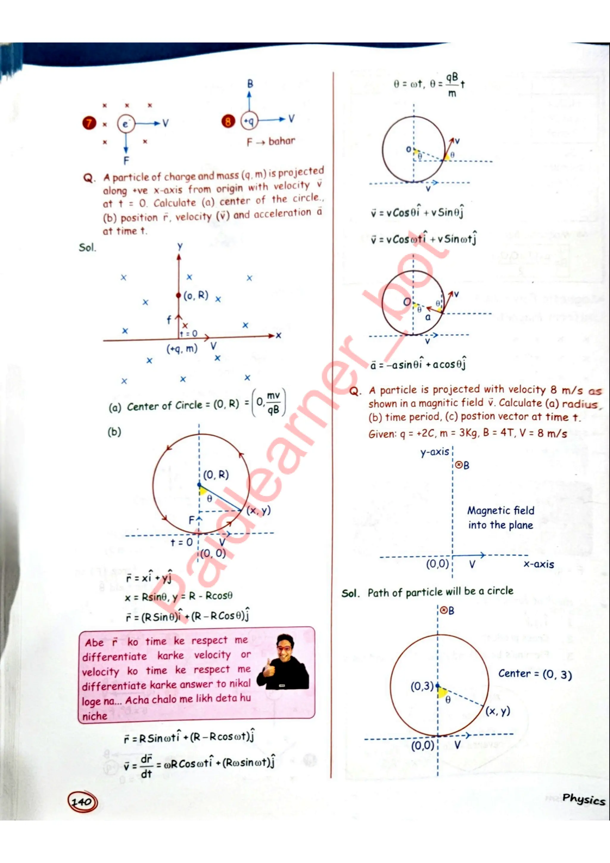 SKC Physics Crush Class 12 Handwritten Format Notes