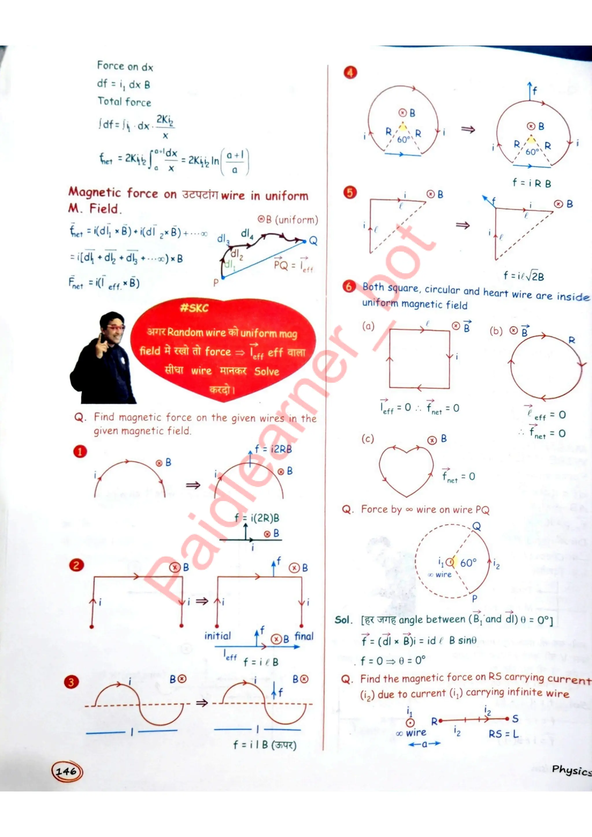 SKC Physics Crush Class 12 Handwritten Format Notes