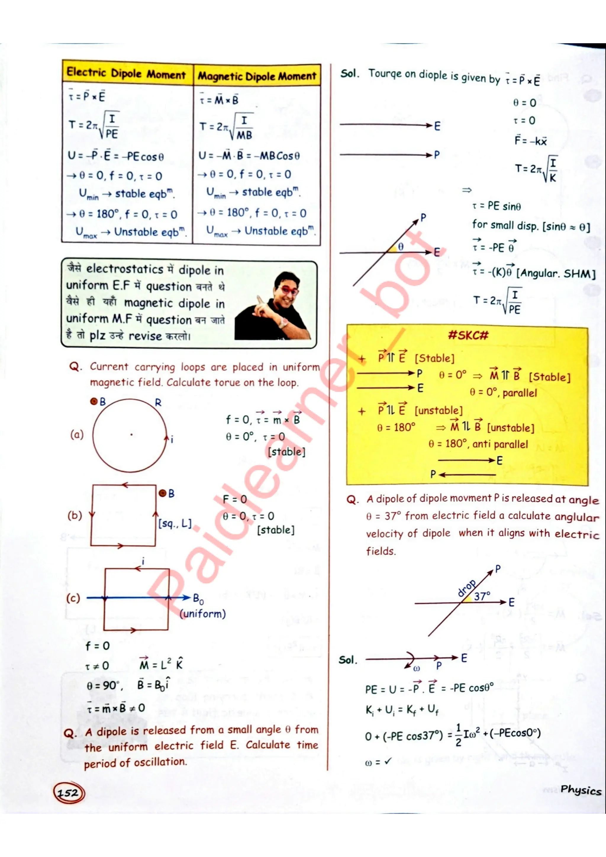 SKC Physics Crush Class 12 Handwritten Format Notes
