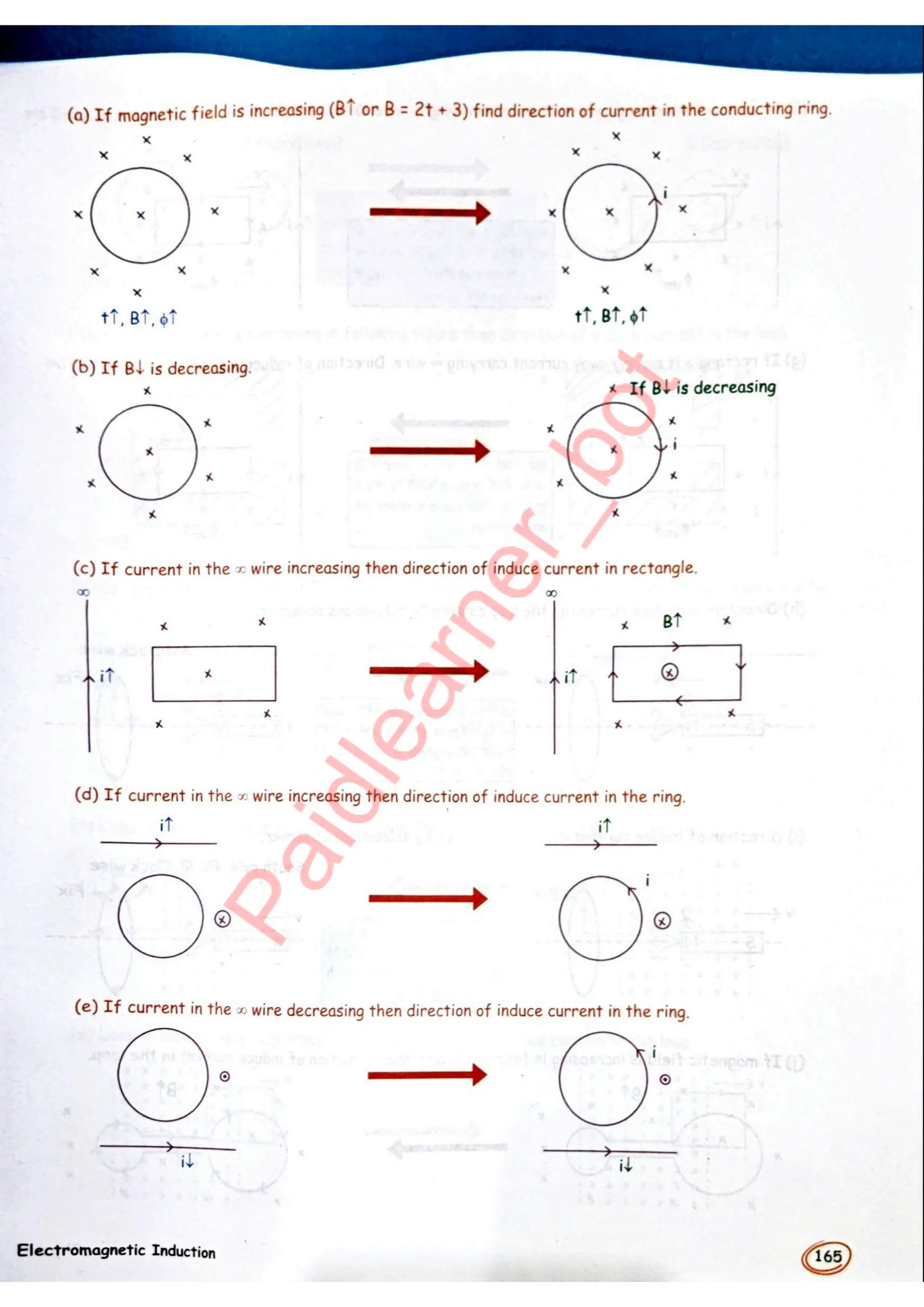 SKC Physics Crush Class 12 Handwritten Format Notes