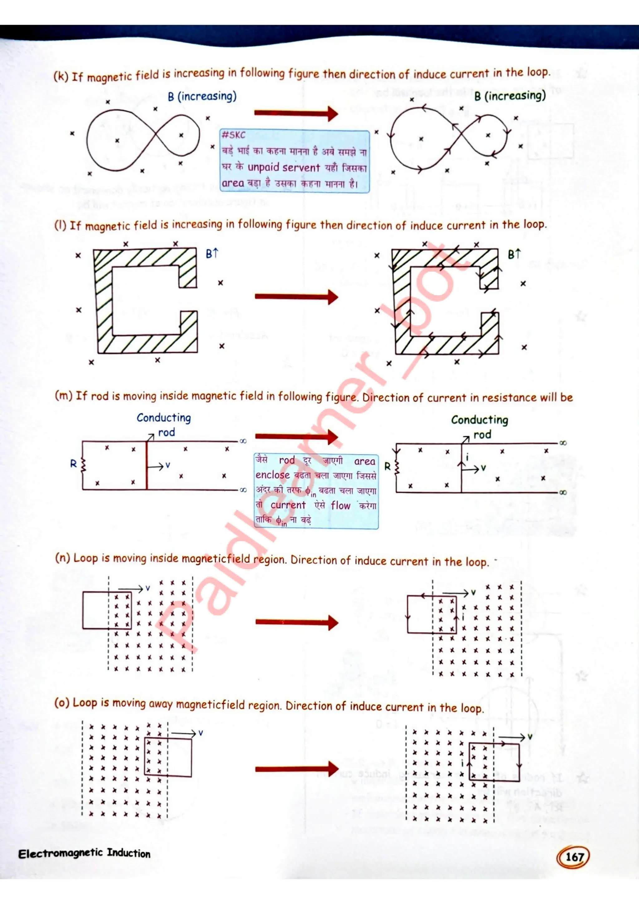 SKC Physics Crush Class 12 Handwritten Format Notes