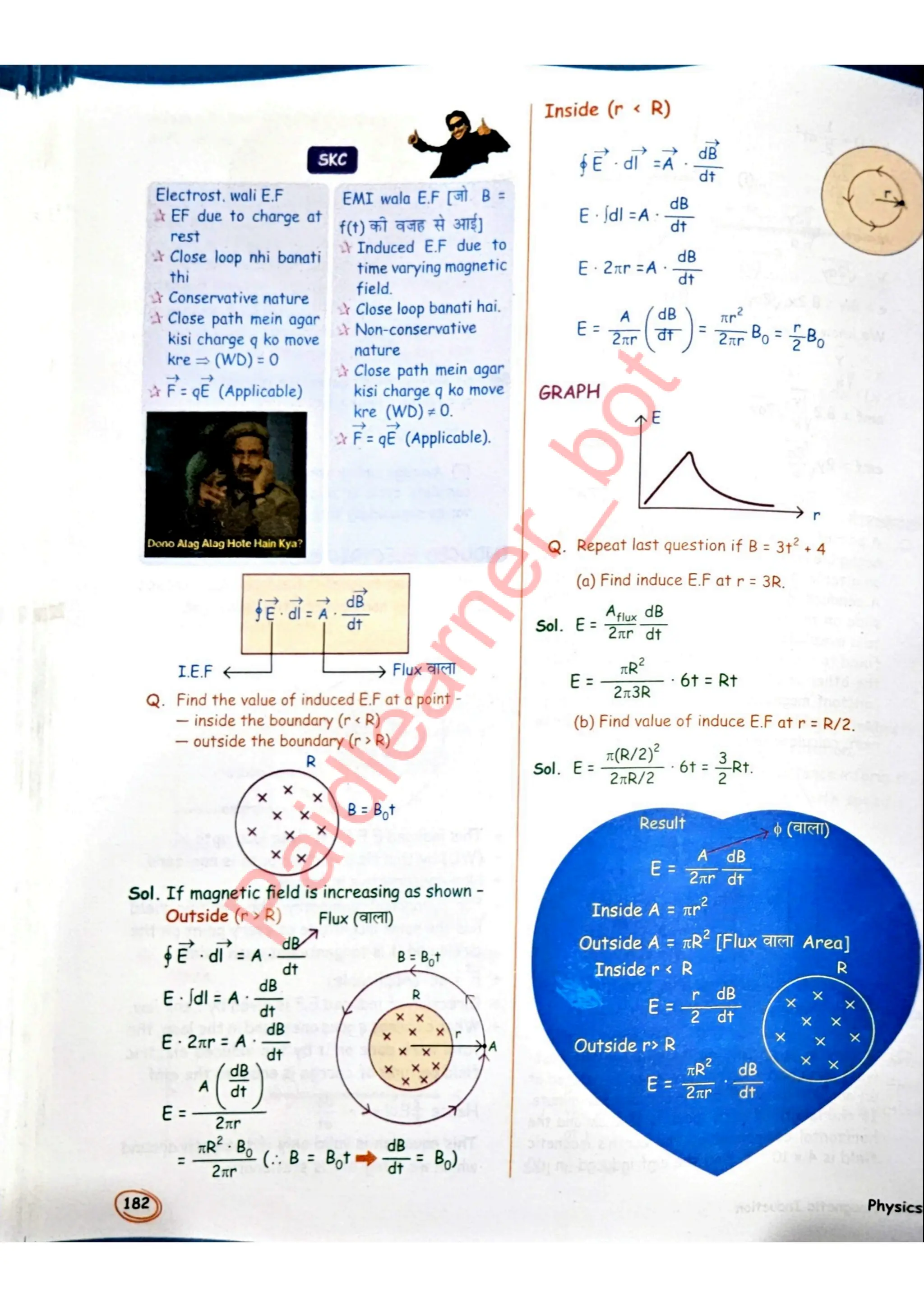 SKC Physics Crush Class 12 Handwritten Format Notes