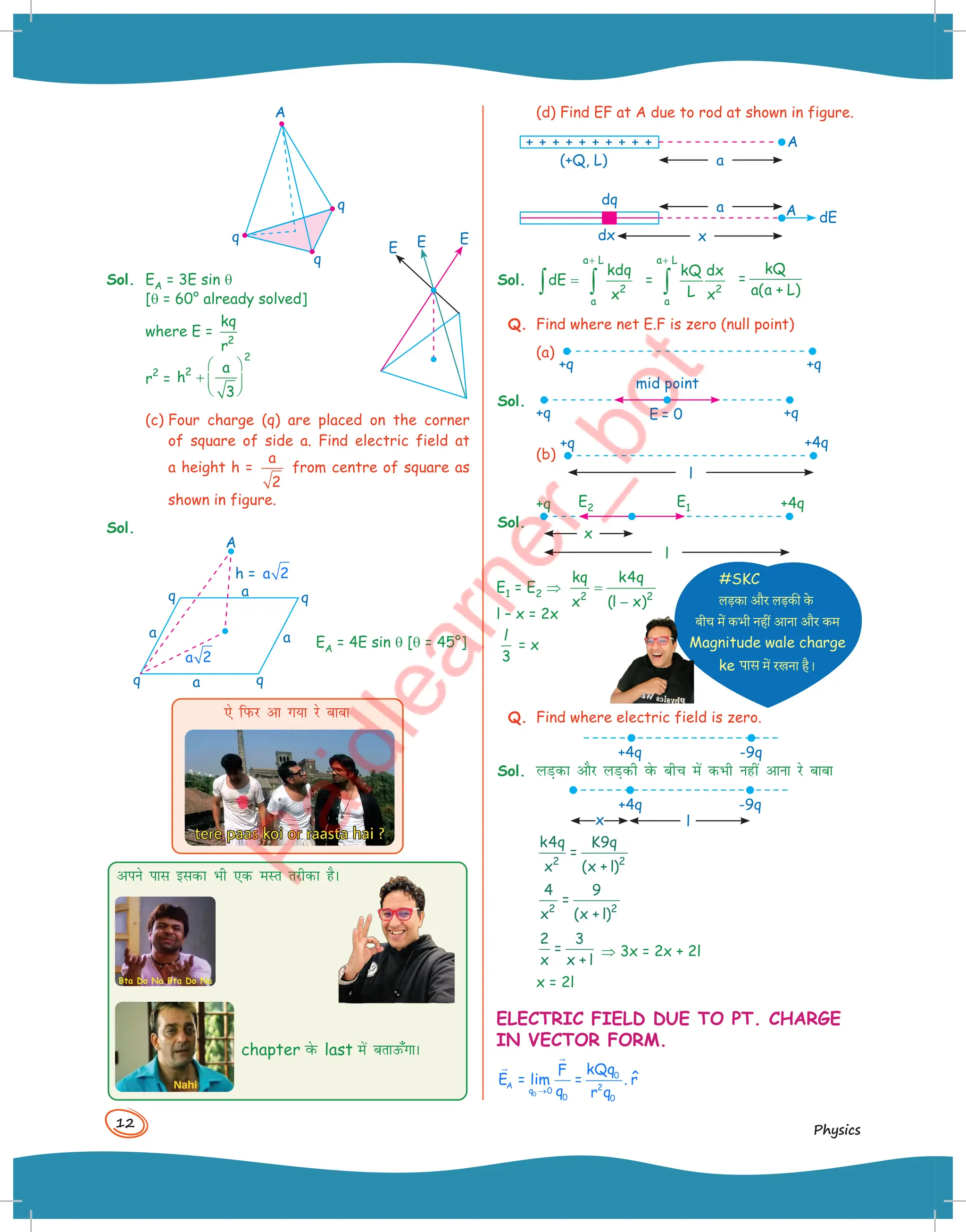 12
Physics
A
q
q
q
Sol. EA = 3E sin q
[q = 60° already solved]
where E =
2
kq
r
r
2
=
2
2 a
h
3
 
+  
 
(c) Four charge (q) are placed on the corner
of square of side a. Find electric field at
a height h =
a
2
from centre of square as
shown in figure.
Sol.
A
q
EA = 4E sin q [q = 45°]
q
q
q
a a
a
a
h = a 2
a 2
,s fiQj vk x;k js ckck
vius ikl bldk Hkh ,d eLr rjhdk gSA
chapter osQ last esa crkmQ¡xkA
E
E
E
(d) Find EF at A due to rod at shown in figure.
a
a
x
A
A
dx
dE
(+Q, L)
dq
Sol.
a L
2
a
kdq
dE
x
+
=
∫ ∫
a L
2
a
kQ dx
=
L x
+
∫
kQ
=
a(a + L)
Q. Find where net E.F is zero (null point)
(a)
+q +q
Sol.
+q +q
E = 0
mid point
(b)
+q +4q
l
Sol.
+q +4q
l
x
E2 E1
E1 = E2 ⇒
2 2
kq k4q
x (l x)
=
−
l – x = 2x
3
l
= x
Q. Find where electric field is zero.
-9q
+4q
Sol. yM+dk vkSj yM+dh osQ chp esa dHkh ugha vkuk js ckck
x
+4q -9q
l
k q
x
K q
x l
4 9
2 2
=
+
( )
4 9
2 2
x x l
=
+
( )
2 3
x x l
=
+
⇒ 3x = 2x + 2l
x = 2l
ELECTRIC FIELD DUE TO PT. CHARGE
IN VECTOR FORM.
0
0
A 2
q 0
0 0
kQq
F
ˆ
E = lim = . r
q r q
→


#SKC
ल,-ा और ल,-ी -(
बीच में -भी नहींआना और -म
Magnitude wale charge
ke ikl में रखना है।
 