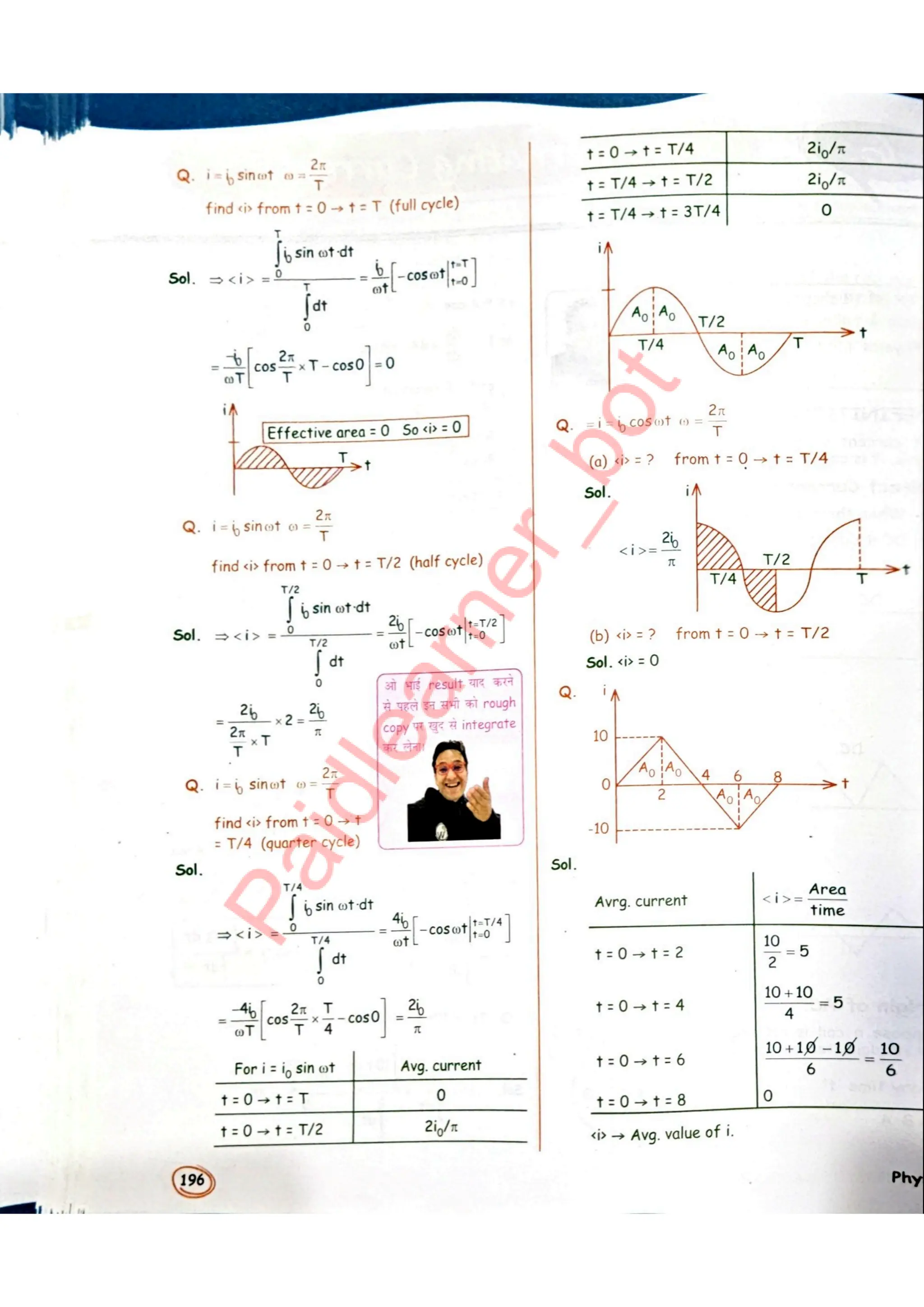 SKC Physics Crush Class 12 Handwritten Format Notes