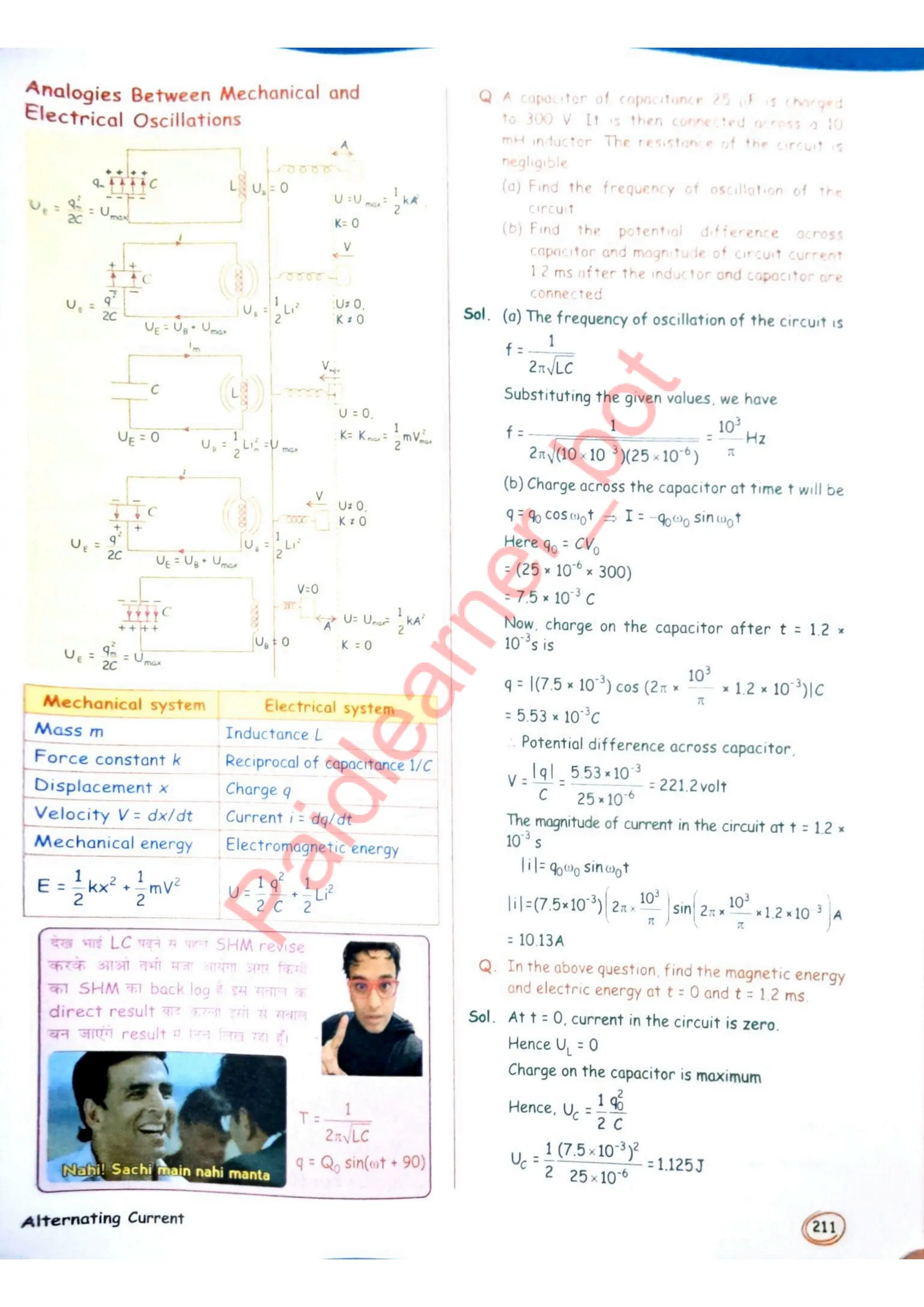 SKC Physics Crush Class 12 Handwritten Format Notes