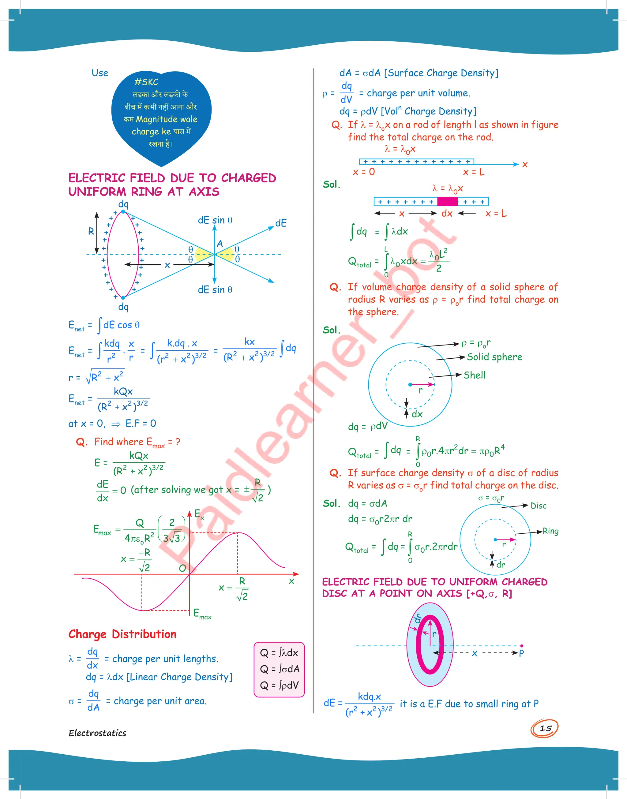 15
Electrostatics
Use
#SKC
ल,-ा और ल,-ी -(
बीच में -भी नहींआना और
-म Magnitude wale
charge ke ikl में
रखना है।
ELECTRIC FIELD DUE TO CHARGED
UNIFORM RING AT AXIS
dq
R
dE sin q
q
q
q
q
dE
A
dE sin q
dq
x
Enet = dE cos θ
∫
Enet = 2
kdq x
.
r
r
∫ = 2 2 3/2
k.dq . x
(r x )
+
∫ = 2 2 3/2
kx
dq
(R x )
+
∫
r = 2 2
R x
+
Enet = 2 2 3/2
kQx
(R + x )
at x = 0, ⇒ E.F = 0
Q. Find where Emax = ?
E = 2 2 3/2
kQx
(R + x )
dE
0
dx
= (after solving we got x =
R
2
± )
Ex
O
Emax
x
R
x
2
=
max 2
o
Q 2
E
4 R 3 3
 
=  
 
πε
R
x
2
−
=
Charge Distribution
l =
dq
dx
= charge per unit lengths.
dq = ldx [Linear Charge Density]
s =
dq
dA
= charge per unit area.
Q = ∫ldx
Q = ∫sdA
Q = ∫rdV
dA = sdA [Surface Charge Density]
r =
dq
dV
= charge per unit volume.
dq = rdV [Vol
n
Charge Density]
Q. If l = lox on a rod of length l as shown in figure
find the total charge on the rod.
x = 0
l = l0x
x = L
x
Sol.
x
l = l0x
dx x = L
dq
∫ = dx
λ
∫
Qtotal =
L 2
0
0
0
L
xdx
2
λ
λ =
∫
Q. If volume charge density of a solid sphere of
radius R varies as r = ror find total charge on
the sphere.
Sol.
r
Shell
Solid sphere
r = ror
dx
dq = dV
ρ
Qtotal = dq
∫ =
R
2 4
0 0
0
r.4 r dr R
ρ π = πρ
∫
Q. If surface charge density s of a disc of radius
R varies as s = sor find total charge on the disc.
Sol. dq = sdA
dq = s0r2pr dr
Qtotal =
R
0
0
dq = r.2 rdr
σ π
∫ ∫
ELECTRIC FIELD DUE TO UNIFORM CHARGED
DISC AT A POINT ON AXIS [+Q,s, R]
r
P
x
d
r
2 2 3/2
kdq.x
dE =
(r + x )
it is a E.F due to small ring at P
r
Ring
Disc
s = s0r
dr
 