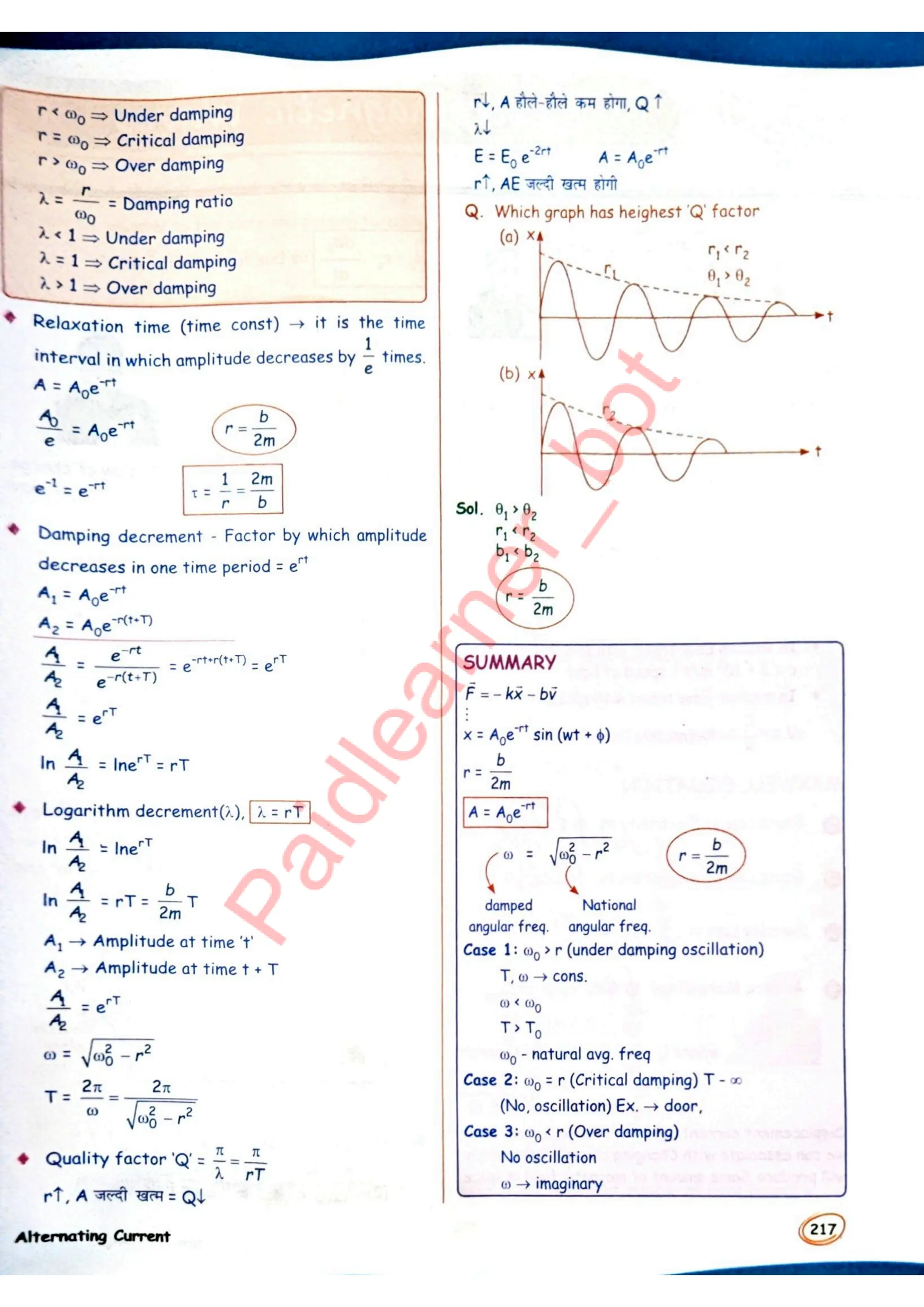 SKC Physics Crush Class 12 Handwritten Format Notes