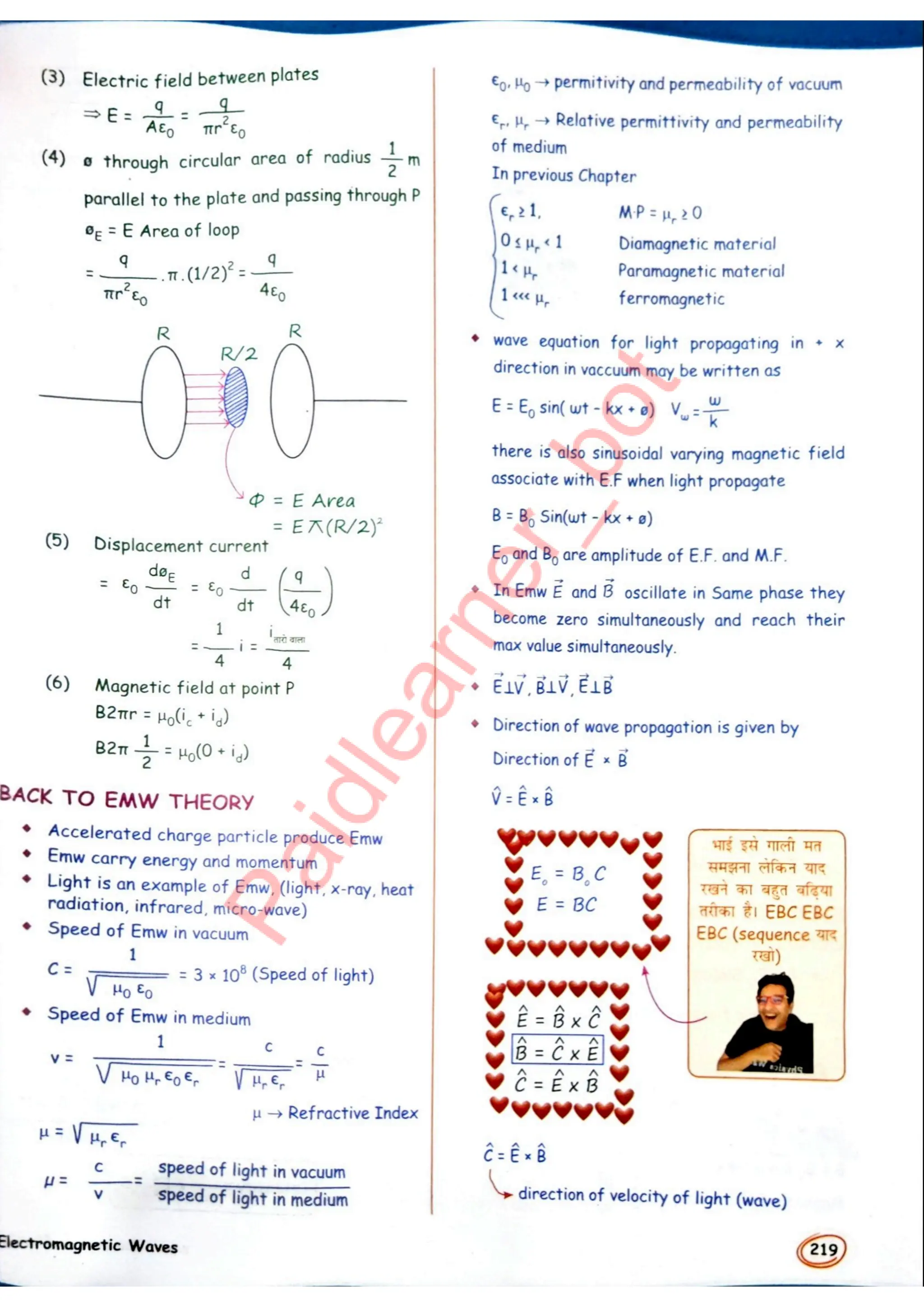 SKC Physics Crush Class 12 Handwritten Format Notes