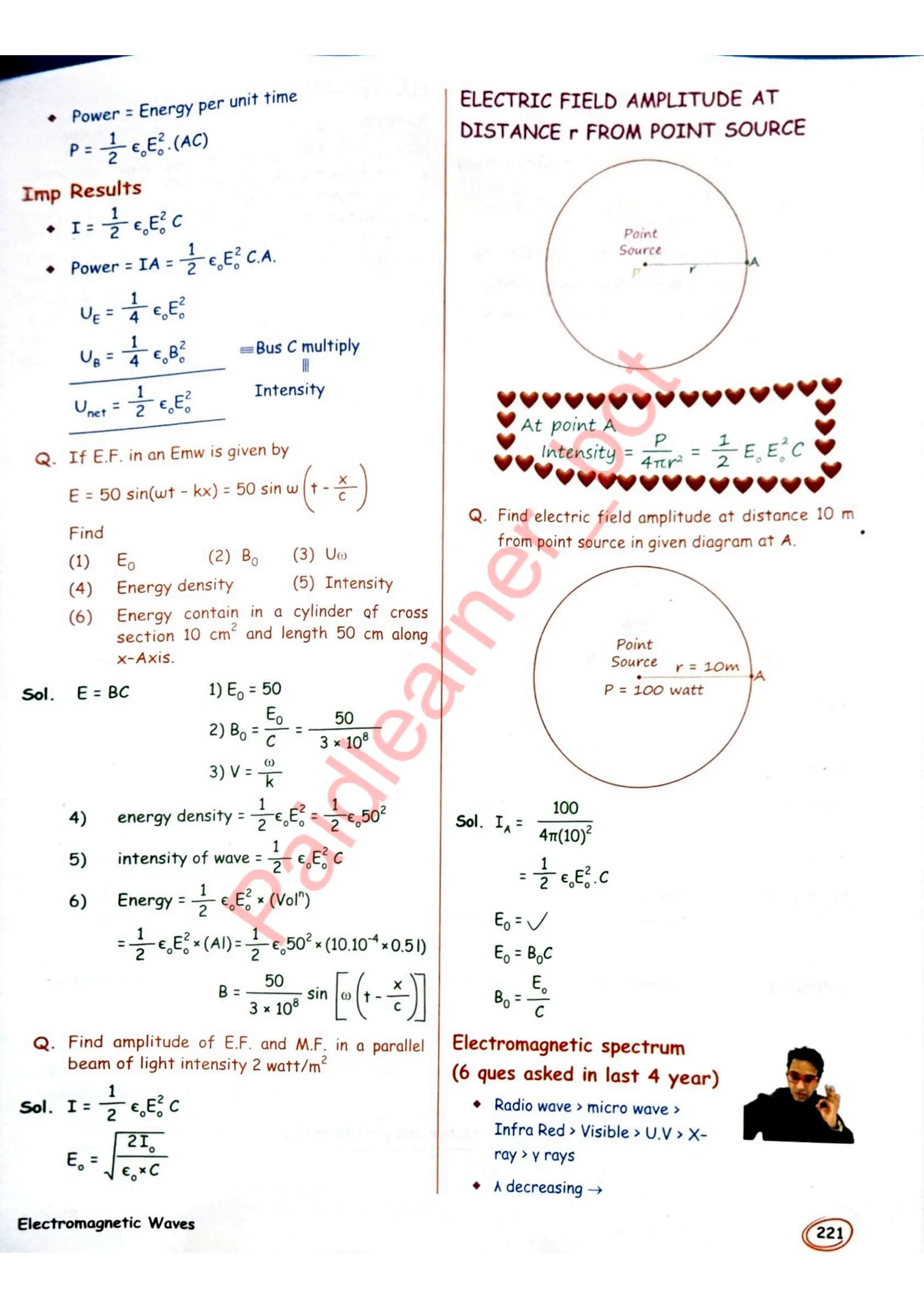 SKC Physics Crush Class 12 Handwritten Format Notes