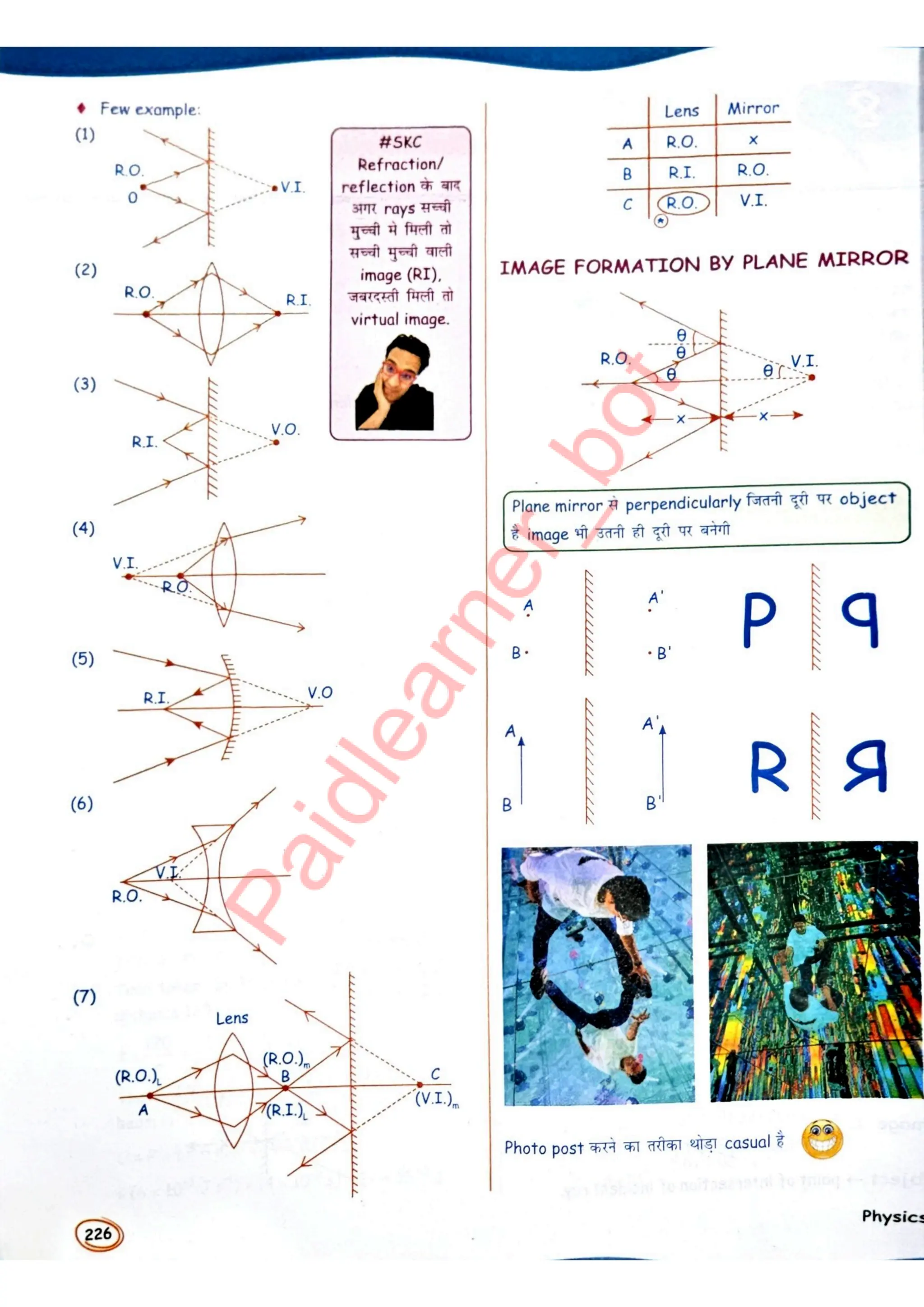 SKC Physics Crush Class 12 Handwritten Format Notes