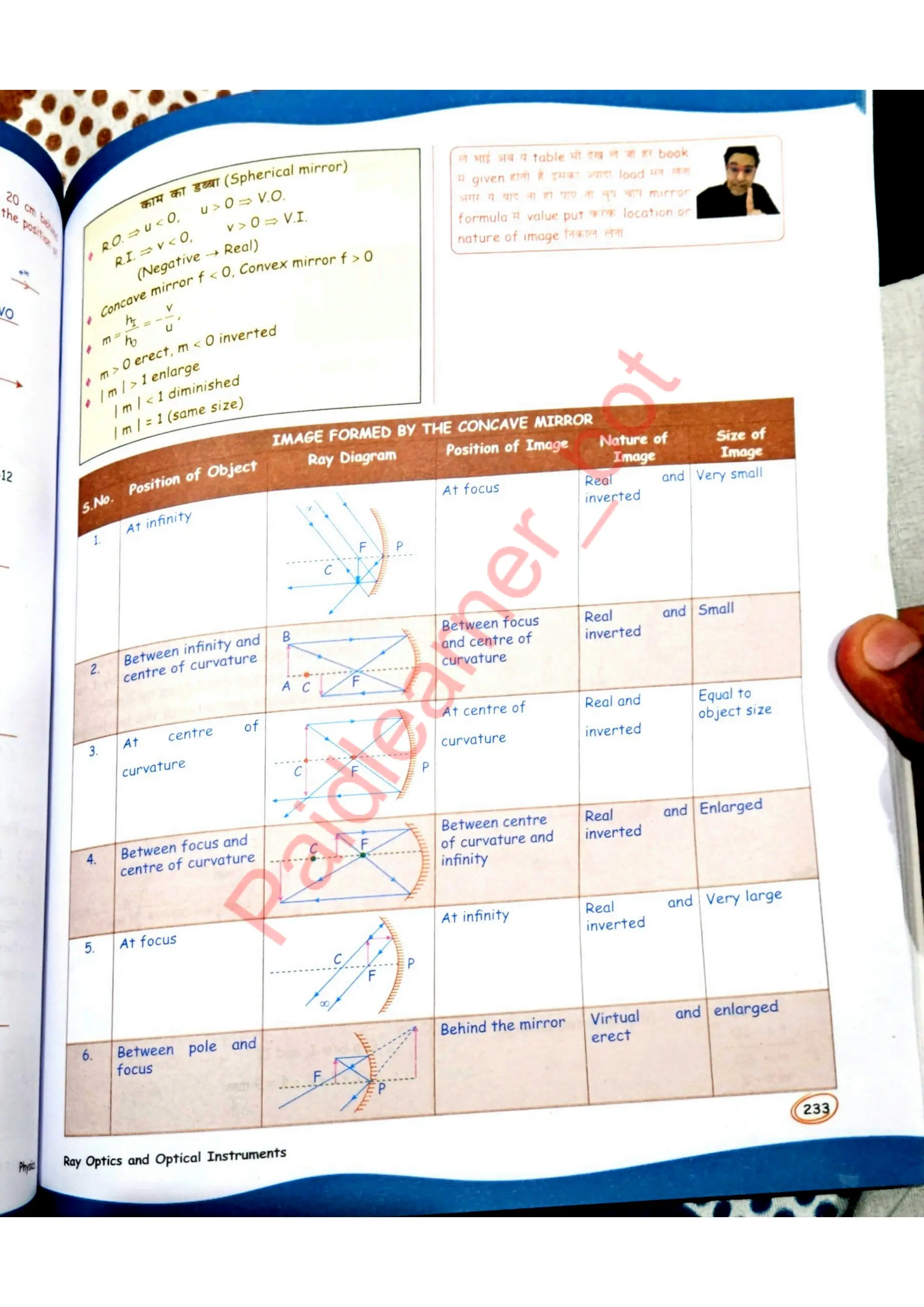 SKC Physics Crush Class 12 Handwritten Format Notes