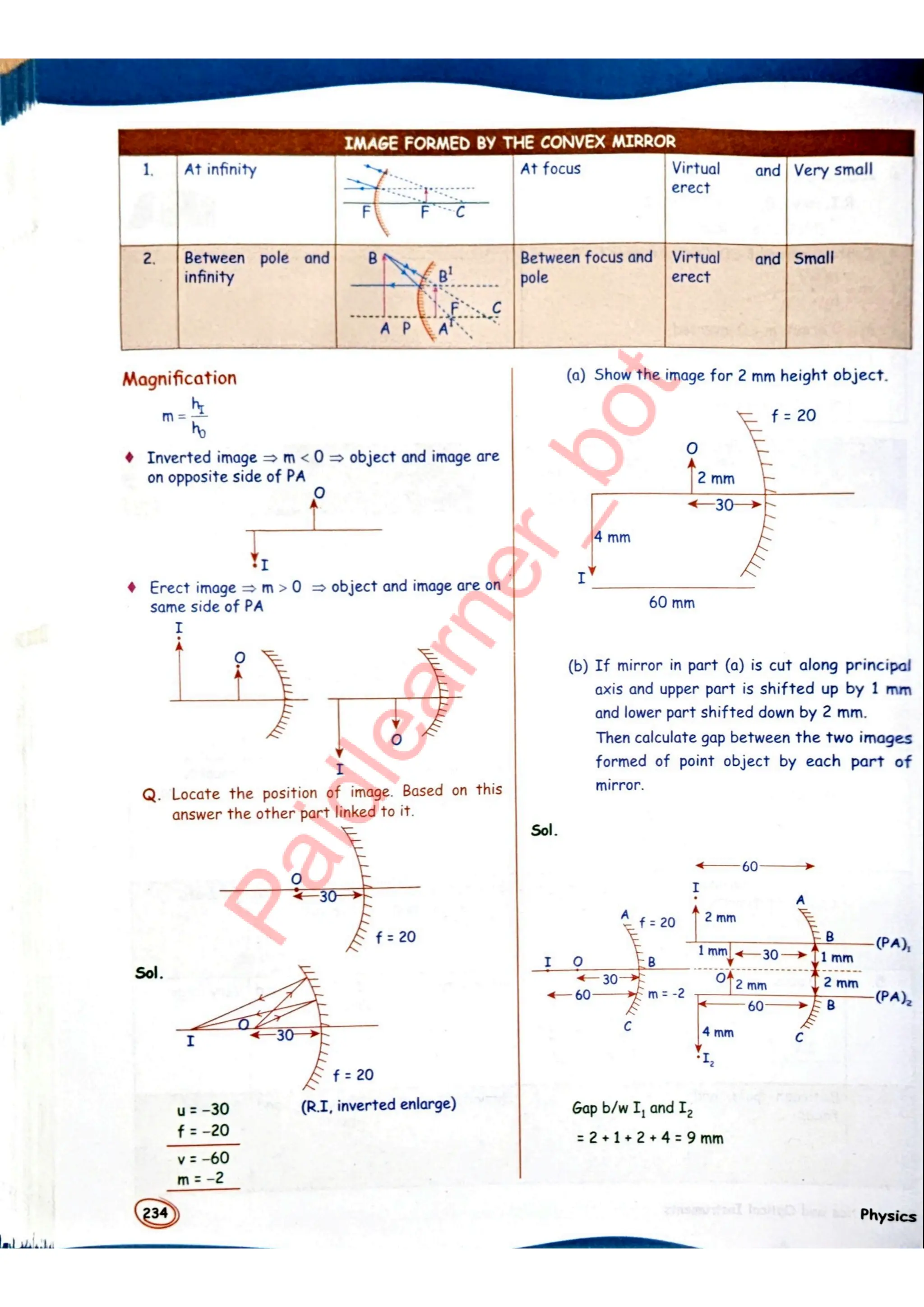 SKC Physics Crush Class 12 Handwritten Format Notes