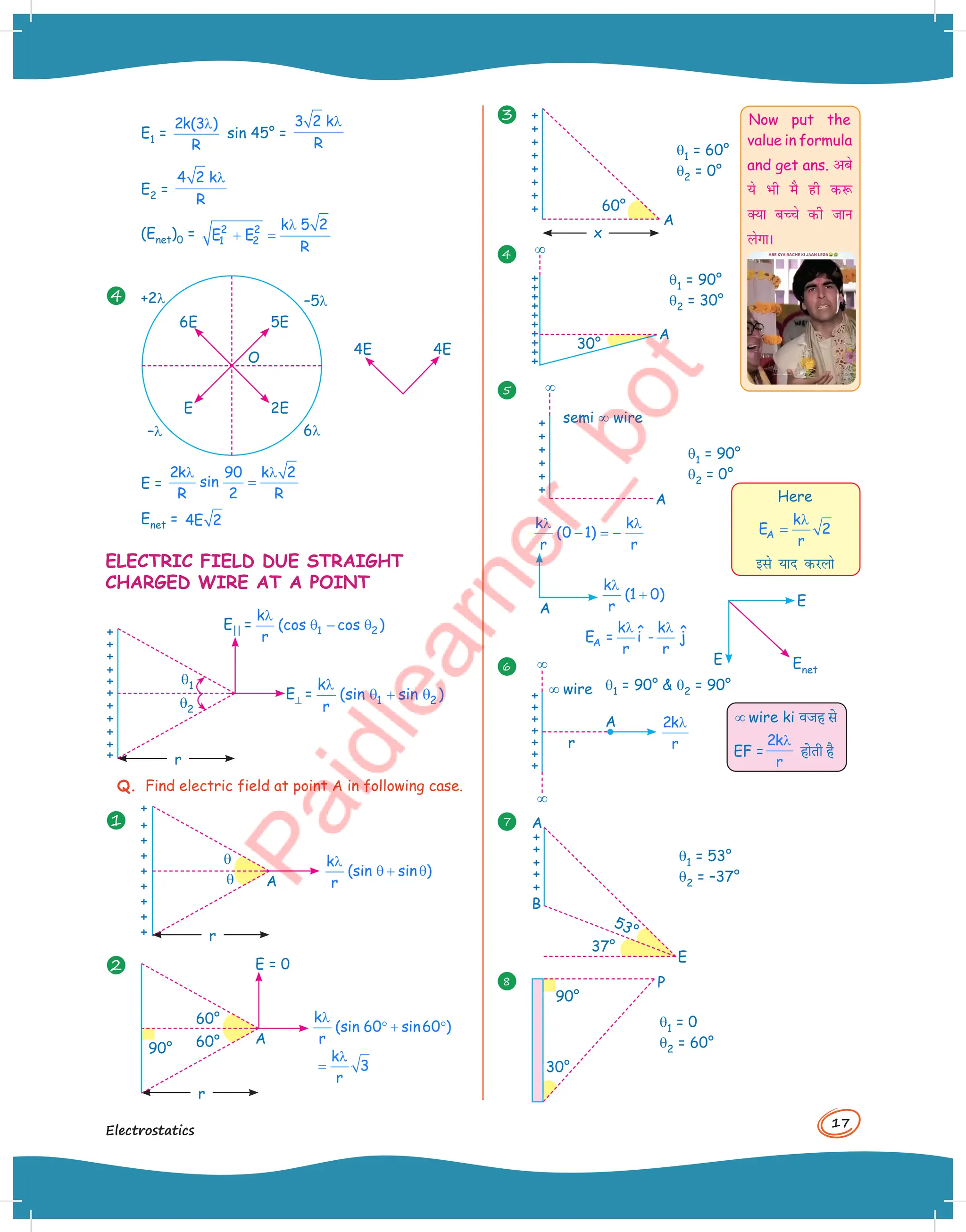 17
Electrostatics
E1 =
2k(3 )
R
λ
sin 45° =
3 2 k
R
λ
E2 =
4 2 k
R
λ
(Enet)0 = 2 2
1 2
k 5 2
E E
R
λ
+ =
4 +2l
6l
E 2E
5E
6E
O
–5l
–l
4E 4E
E =
2k 90 k 2
sin
R 2 R
λ λ
=
Enet = 4E 2
ELECTRIC FIELD DUE STRAIGHT
CHARGED WIRE AT A POINT
r
E|| =
E⊥ =
q1
q2
λ
θ − θ
1 2
k
(cos cos )
r
λ
θ + θ
1 2
k
(sin sin )
r
Q. Find electric field at point A in following case.
1
r
q
q A
k
(sin sin )
r
λ
θ + θ
2
r
60°
A
E = 0
90° 60°
k
(sin 60 sin60 )
r
k
3
r
λ
° + °
λ
=
3
60°
A
x
q1 = 60°
q2 = 0°
Now put the
value in formula
and get ans. vcs
;s Hkh eS gh d:
D;k cPps dh tku
ysxkA
4
30°
q1 = 90°
q2 = 30°
¥
A
5
A
A
semi ¥ wire
¥
q1 = 90°
q2 = 0°
k k
(0 1)
r r
λ λ
− = −
k
(1 0)
r
λ
+ E
Enet
E
A
k k
ˆ ˆ
E = i - j
r r
λ λ
6 ¥
¥
A
¥ wire q1 = 90°  q2 = 90°
r
2k
r
λ ¥ wire ki )जह स(
EF =
2k
r
λ
हो+ी है
7
37°
53°
E
A
B
q1 = 53°
q2 = –37°
8 P
90°
30°
q1 = 0
q2 = 60°
Here
A
k
E 2
r
λ
=
bls ;kn djyks
 