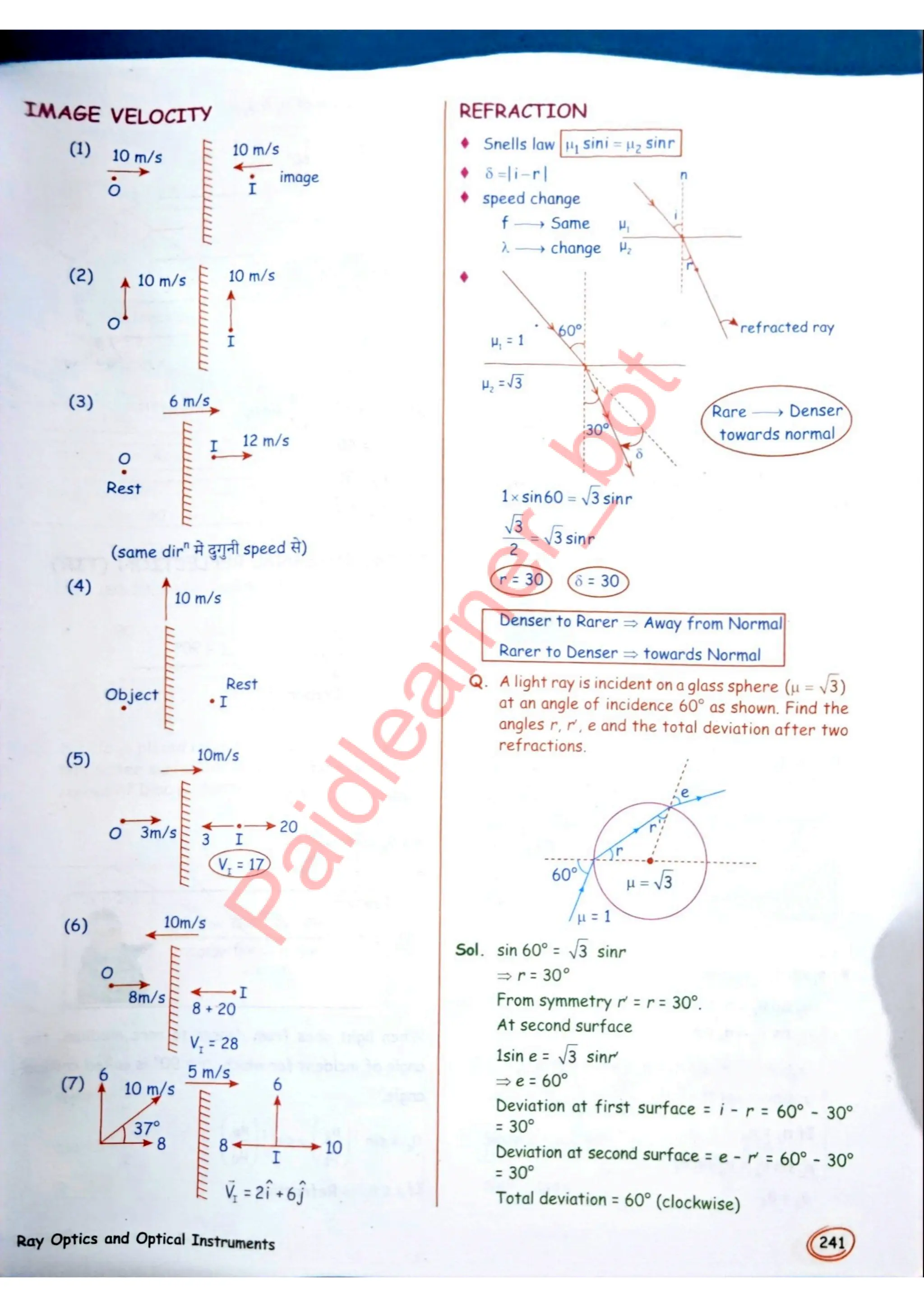 SKC Physics Crush Class 12 Handwritten Format Notes