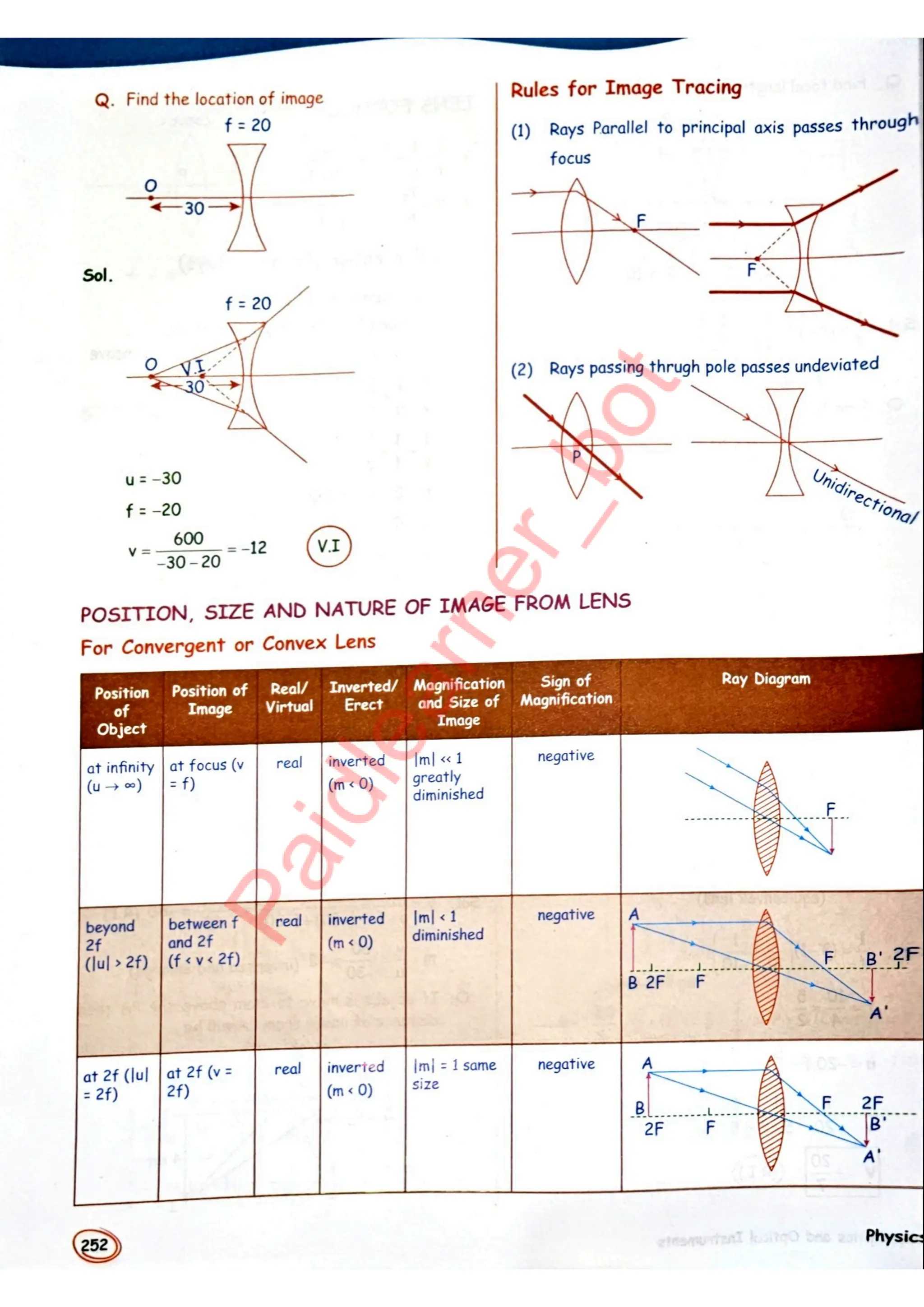 SKC Physics Crush Class 12 Handwritten Format Notes