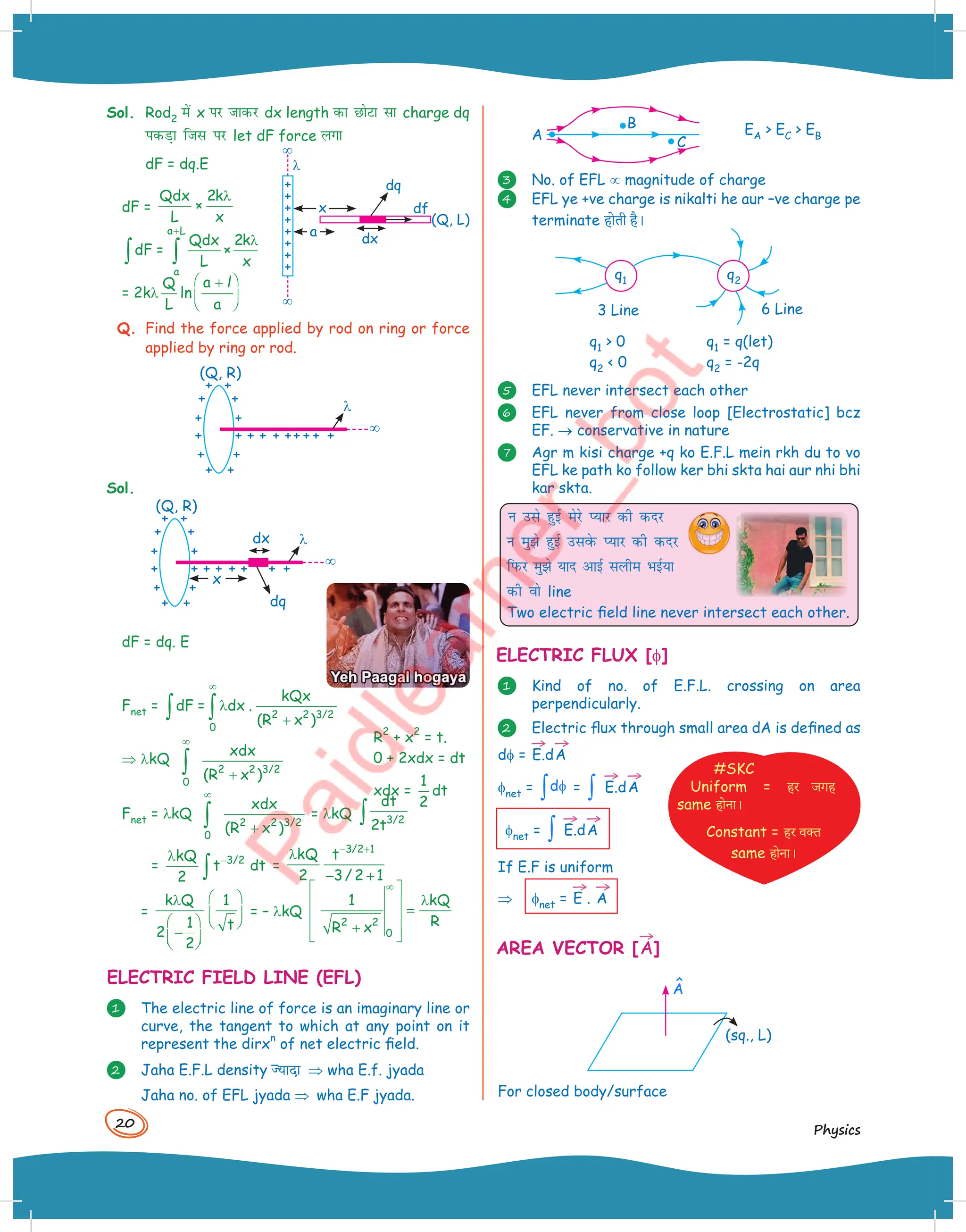 20
Physics
Sol. Rod2 esa x ij tkdj dx length dk NksVk lk charge dq
idM+k ftl ij let dF force yxk
dF = dq.E
dF =
Qdx 2k
×
L x
λ
a L
a
Qdx 2k
dF = ×
L x
+
λ
∫ ∫
= 2kl
a
Q
ln
L a
 
+
 
 
l
Q. Find the force applied by rod on ring or force
applied by ring or rod.
¥
(Q, R)
l
Sol.
¥
(Q, R)
l
dx
dq
x
dF = dq. E
Fnet =
2 2 3/2
0
kQx
dF = dx .
(R x )
∞
λ
+
∫ ∫
⇒ lkQ
2 2 3/2
0
xdx
(R x )
∞
+
∫
Fnet = lkQ
2 2 3/2
0
xdx
(R x )
∞
+
∫ = lkQ 3/2
dt
2t
∫
= 3/2
kQ
t dt
2
−
λ
∫ =
3/2 1
kQ t
2 3/ 2 1
− +
λ
− +
=
k Q 1
1 t
2
2
 
λ
 
   
−
 
 
= – lkQ
2 2
0
1 kQ
R
R x
∞
 
λ
  =
 
+
 
 
ELECTRIC FIELD LINE (EFL)
1 The electric line of force is an imaginary line or
curve, the tangent to which at any point on it
represent the dirx
n
of net electric field.
2 Jaha E.F.L density Tयादा ⇒ wha E.f. jyada
Jaha no. of EFL jyada ⇒ wha E.F jyada.
x
a
dq
l
(Q, L)
df
dx
¥
¥
R
2
+ x
2
= t.
0 + 2xdx = dt
xdx =
1
2
dt
B
A C
EA  EC  EB
3 No. of EFL µ magnitude of charge
4 EFL ye +ve charge is nikalti he aur –ve charge pe
terminate हो+ी है।
q1 q2
3 Line 6 Line
q1  0
q2  0
q1 = q(let)
q2 = -2q
5 EFL never intersect each other
6 EFL never from close loop [Electrostatic] bcz
EF. → conservative in nature
7 Agr m kisi charge +q ko E.F.L mein rkh du to vo
EFL ke path ko follow ker bhi skta hai aur nhi bhi
kar skta.
u mls gqbZ esjs I;kj dh dnj
u eqs gqbZ mlosQ I;kj dh dnj
fiQj eqs ;kn vkbZ lyhe HkbZ;k
dh oks line
Two electric field line never intersect each other.
ELECTRIC FLUX [f]
1 Kind of no. of E.F.L. crossing on area
perpendicularly.
2 Electric flux through small area dA is defined as
df =
→
E.d
→
A
fnet = dφ
∫ = ∫
→
E.d
→
A
fnet = ∫
→
E.d
→
A
If E.F is uniform
⇒ fnet =
→
E .
→
A
AREA VECTOR [
→
A]
Â
(sq., L)
For closed body/surface
#SKC
Uniform = हर जगह
same होना।
Constant = हर )क्त
same होना।
 