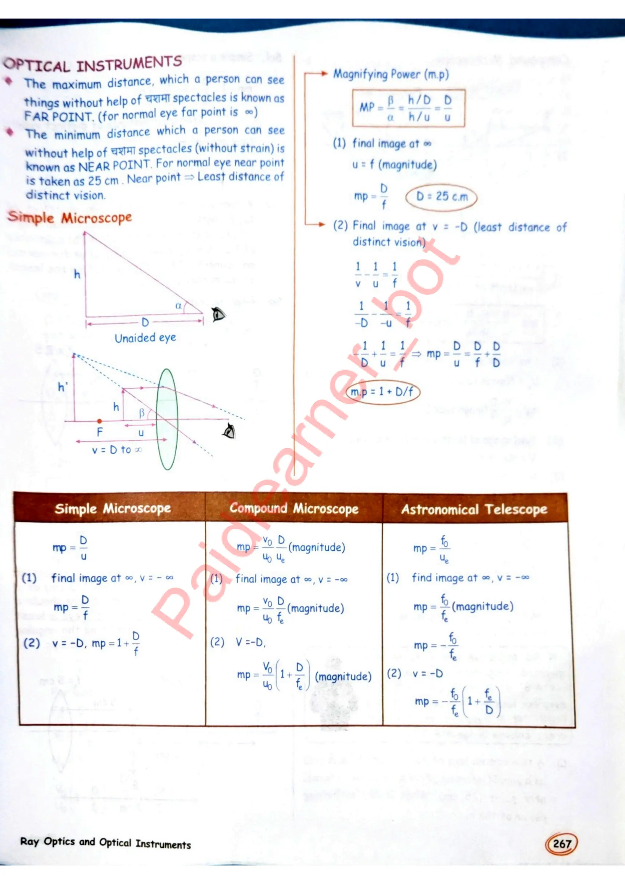 SKC Physics Crush Class 12 Handwritten Format Notes