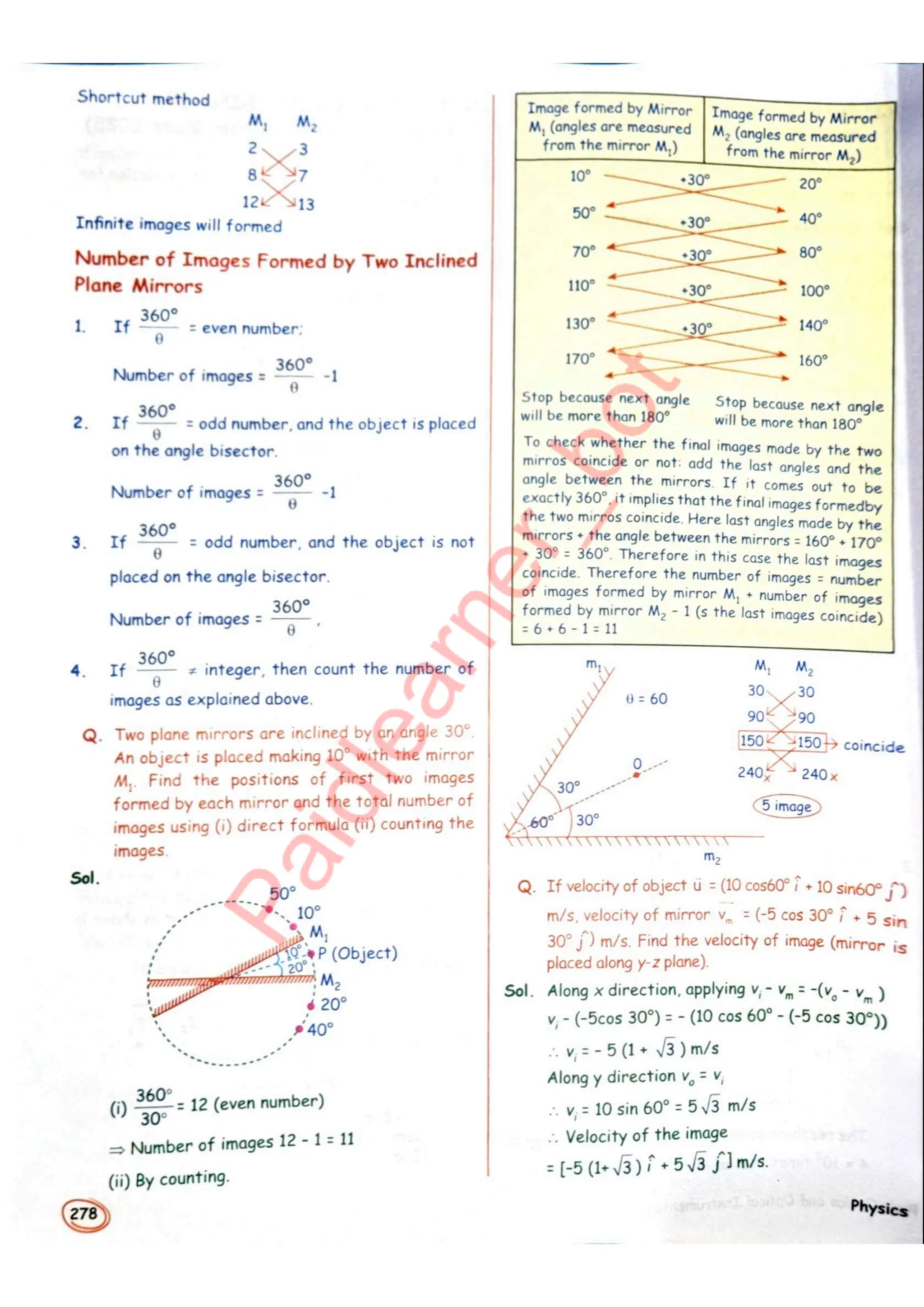 SKC Physics Crush Class 12 Handwritten Format Notes