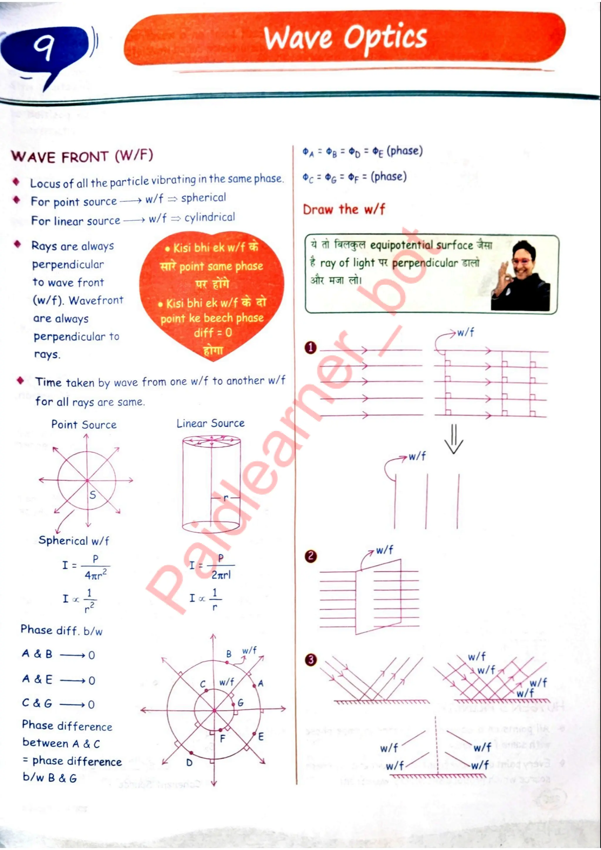 SKC Physics Crush Class 12 Handwritten Format Notes