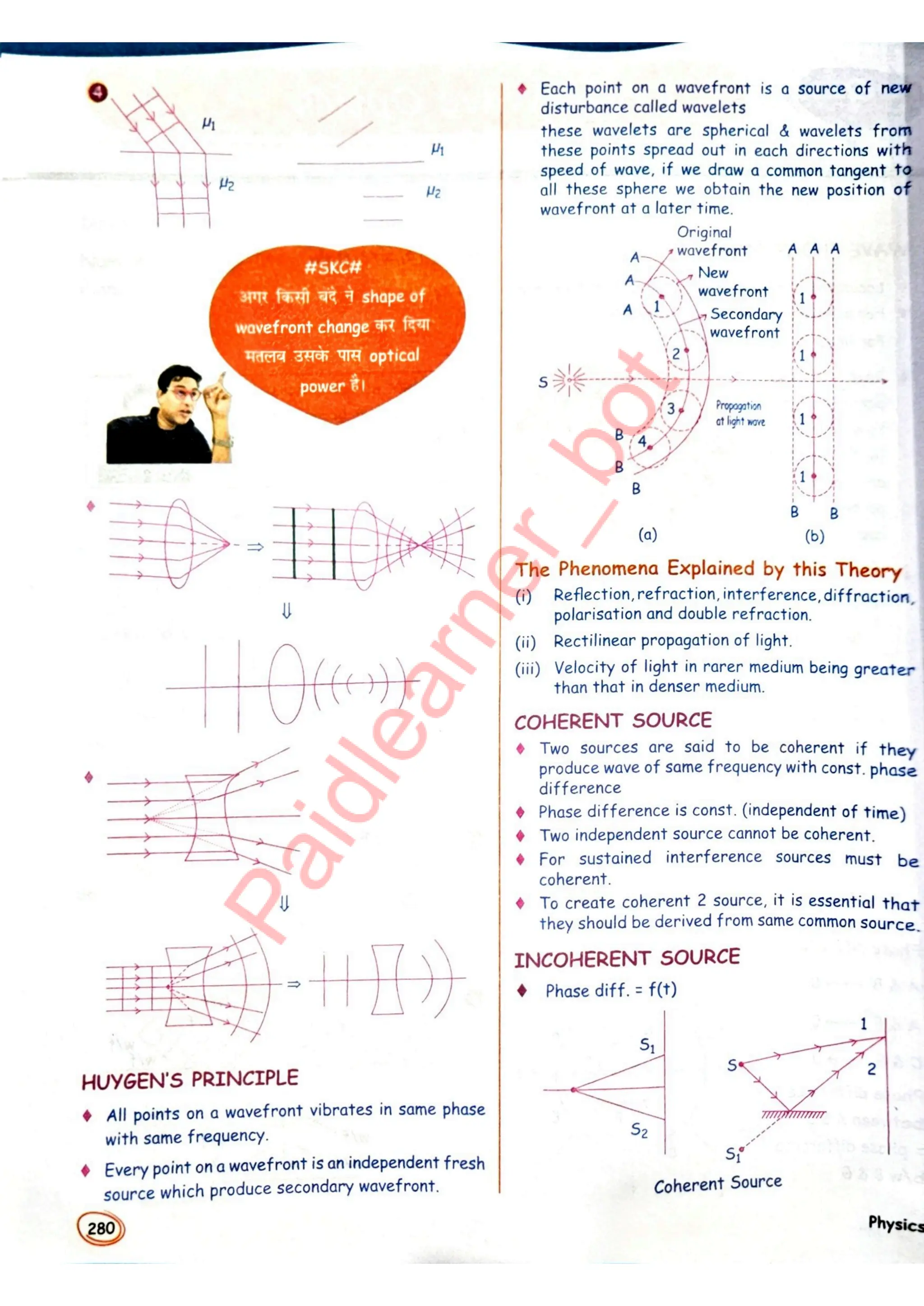SKC Physics Crush Class 12 Handwritten Format Notes