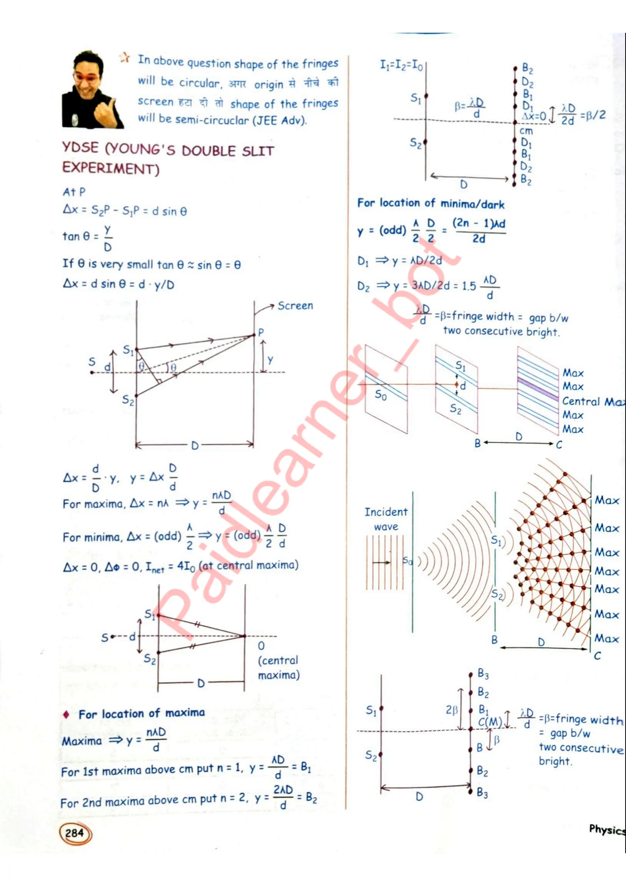 SKC Physics Crush Class 12 Handwritten Format Notes