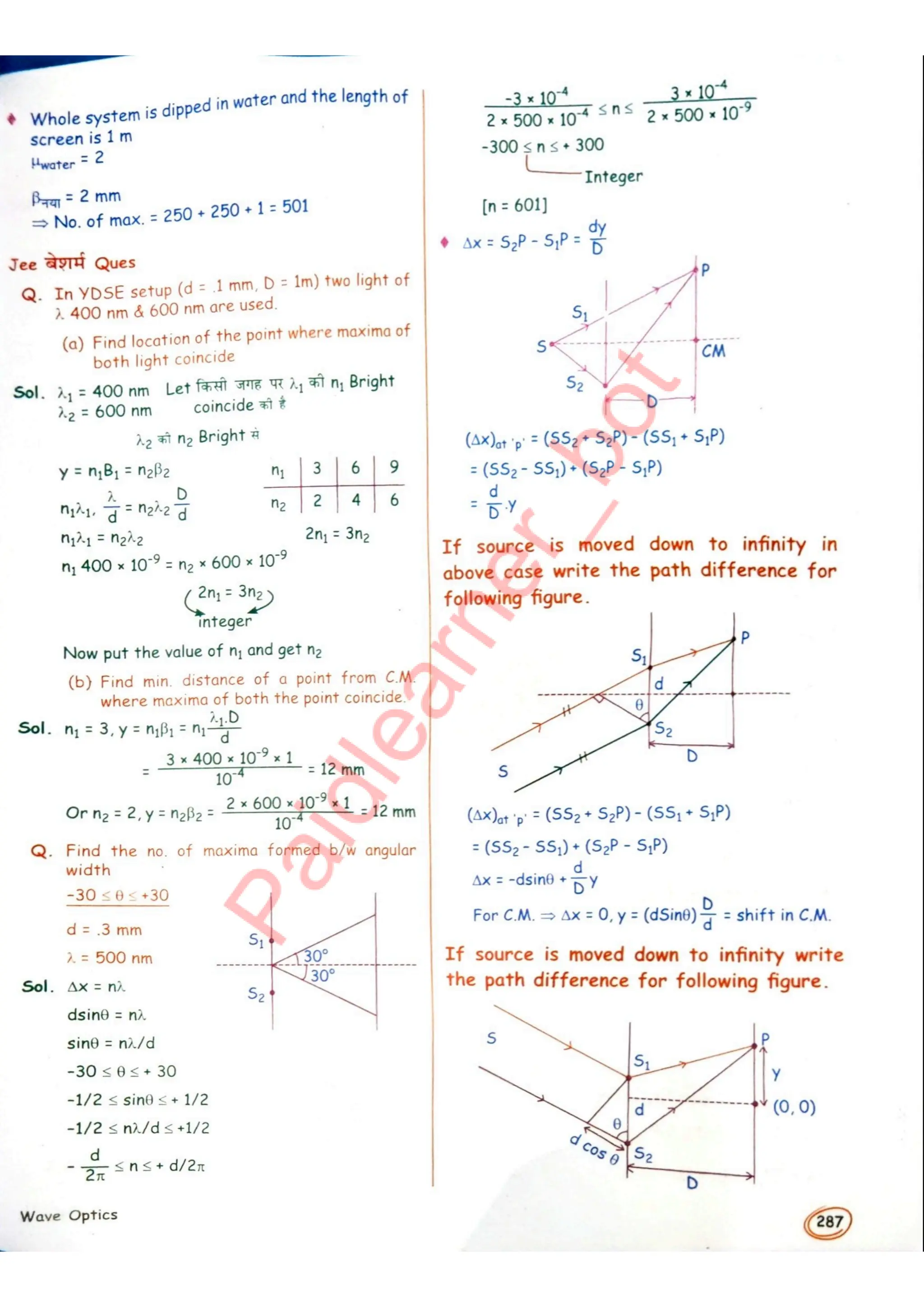 SKC Physics Crush Class 12 Handwritten Format Notes