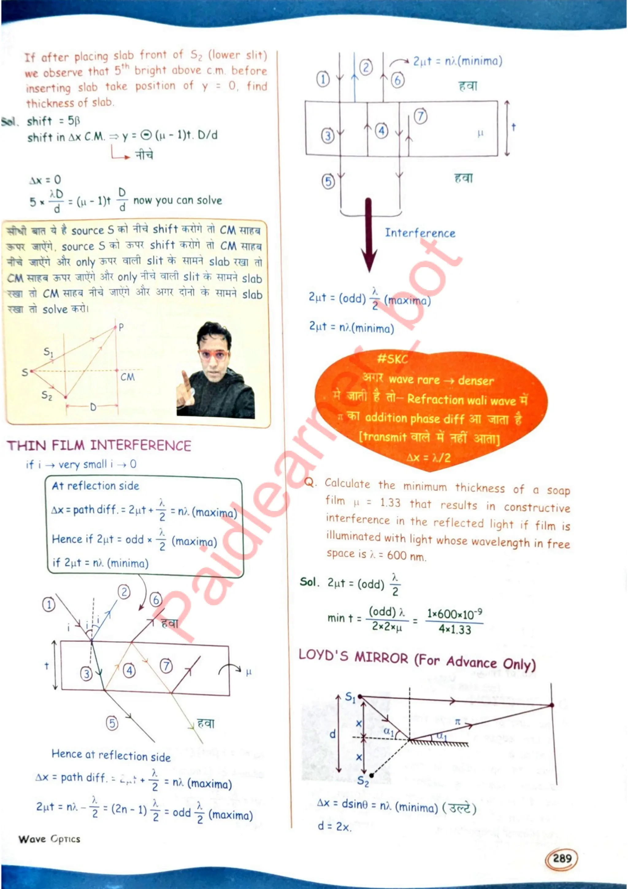SKC Physics Crush Class 12 Handwritten Format Notes