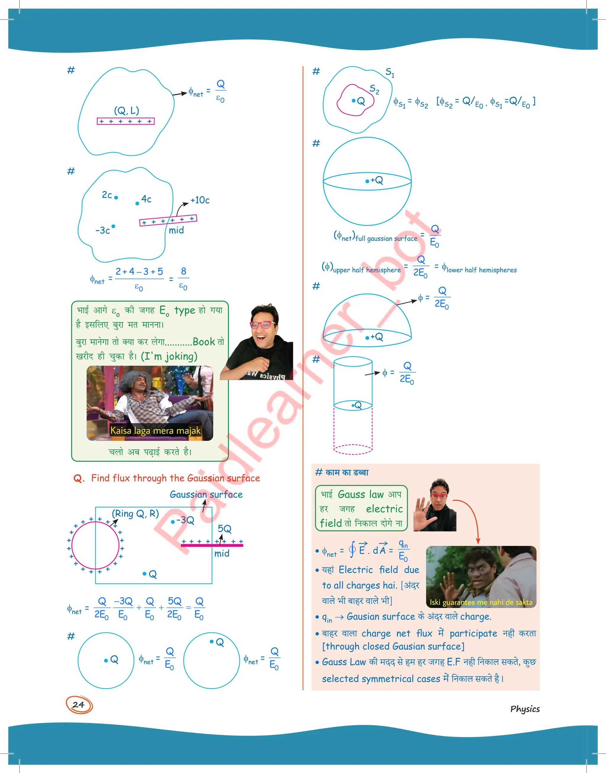 24
Physics
#
(Q, L)
fnet =
0
Q
ε
#
2c 4c +10c
–3c mid
net
0
2 + 4 3 + 5
=
−
φ
ε
=
0
8
ε
HkkbZ vkxs eo dh txg Eo type gks x;k
gS blfy, cqjk er ekuukA
cqjk ekusxk rks D;k dj ysxk...........Book rks
[kjhn gh pqdk gSA (I'm joking)
pyks vc i+kbZ djrs gSA
Q. Find flux through the Gaussian surface
(Ring Q, R)
Gaussian surface
mid
–3Q
5Q
Q
fnet =
0 0 0 0 0
Q 3Q Q 5Q Q
2E E E 2E E
−
+ + =
#
Q
Q
fnet =
0
Q
E
fnet =
0
Q
E
#
S2
S1
Q fS1
= fS2
[fS2
= Q/E0 . fS1
=Q/E0
]
#
+Q
(fnet)full gaussian surface =
0
Q
E
(f)upper half hemisphere =
0
Q
2E
= flower half hemispheres
#
+Q
f =
0
Q
2E
#
Q
f =
0
Q
2E
# काम का डब्बा
HkkbZ Gauss law vki
gj txg electric
field rks fudky nksxs uk
• fnet = ∫

→
E . d
→
A =
in
0
q
E
• यहां Electric field due
to all charges hai. [अंदर
)ाल( भी बाहर )ाल( भी]
• qin ® Gausian surface -( अंदर )ाल( charge.
• बाहर )ाला charge net flux म(ं participate नहीं -र+ा
[through closed Gausian surface]
• Gauss Law -ी मदद स( हम हर जगह E.F नही िन-ाल स-+(, -ुछ
selected symmetrical cases म(ं िन-ाल स-+( है।
 