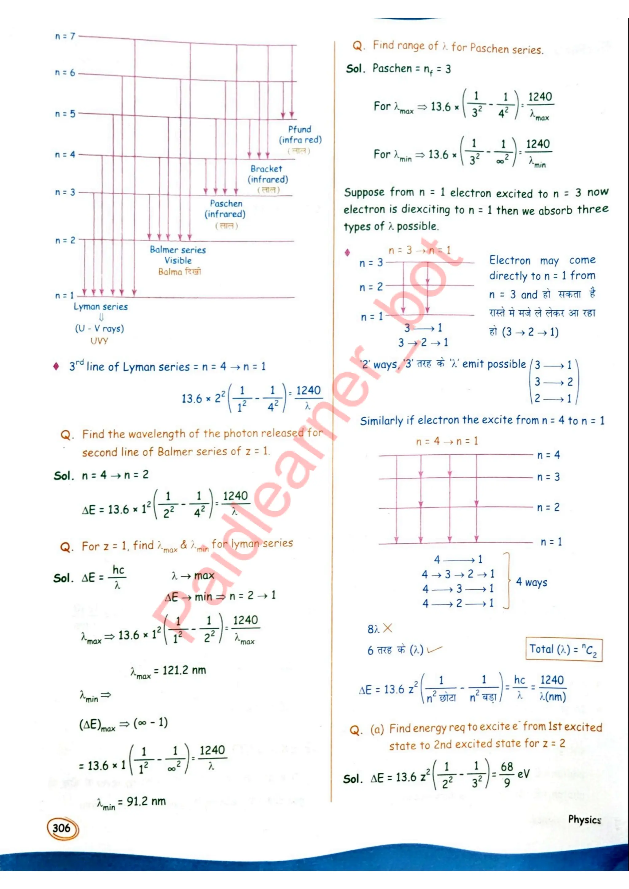 SKC Physics Crush Class 12 Handwritten Format Notes