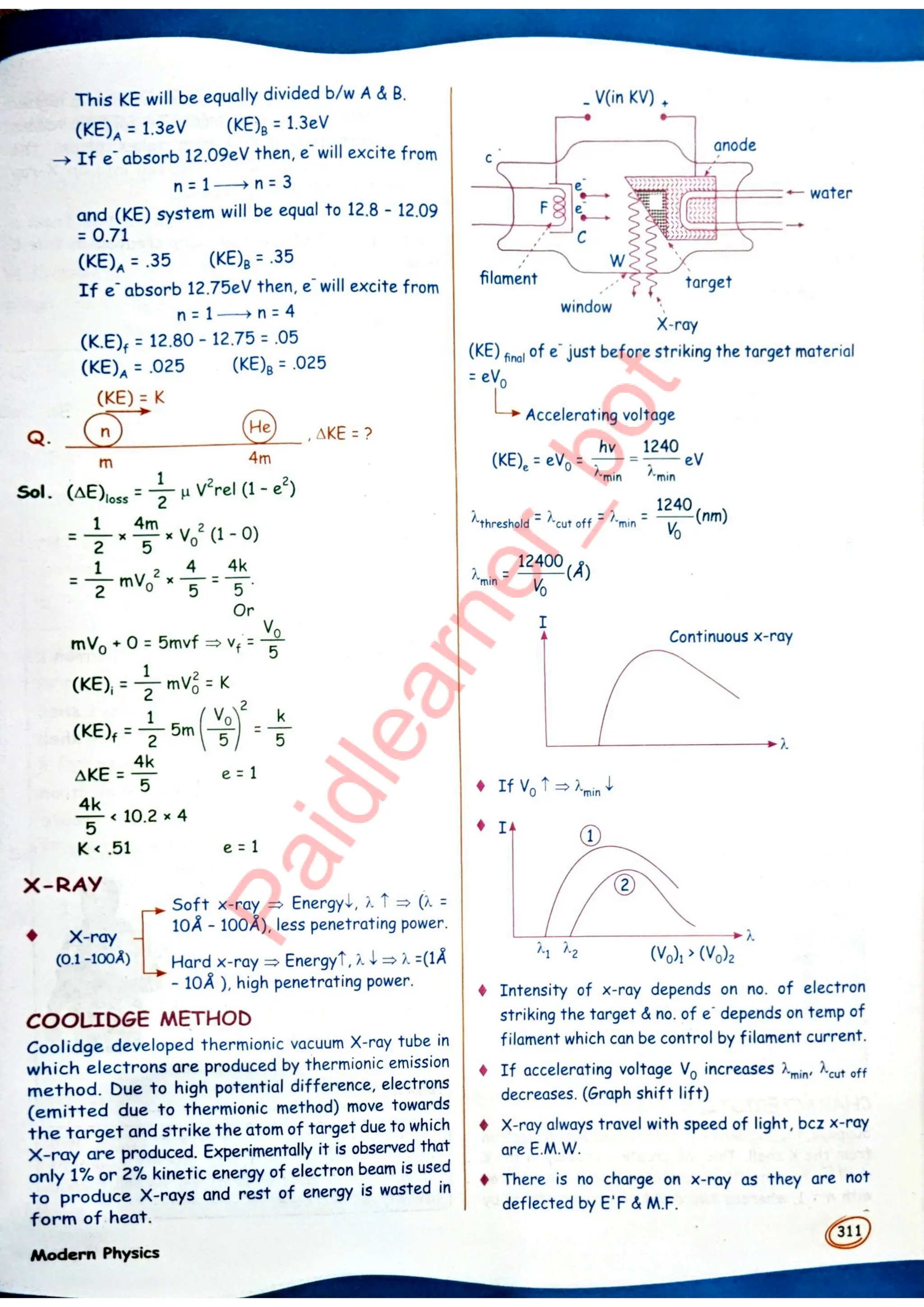 SKC Physics Crush Class 12 Handwritten Format Notes