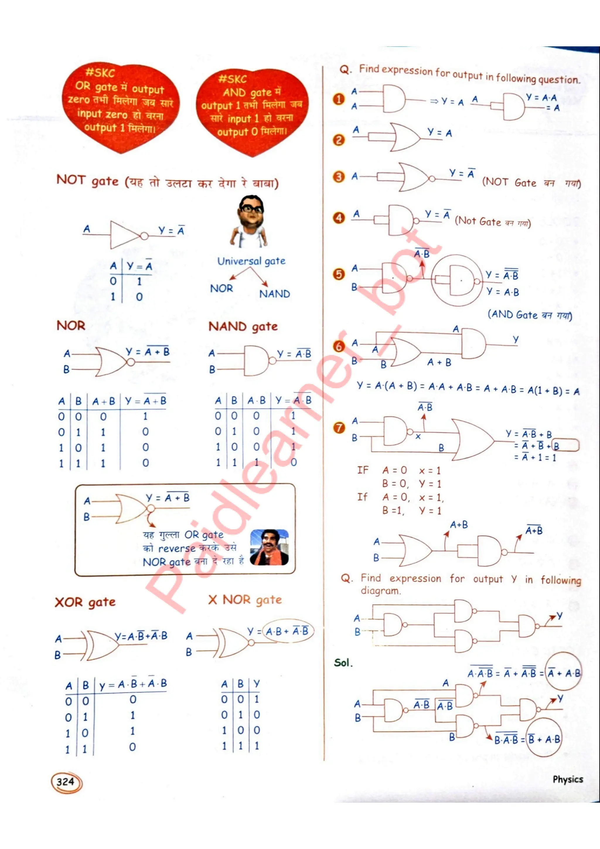 SKC Physics Crush Class 12 Handwritten Format Notes