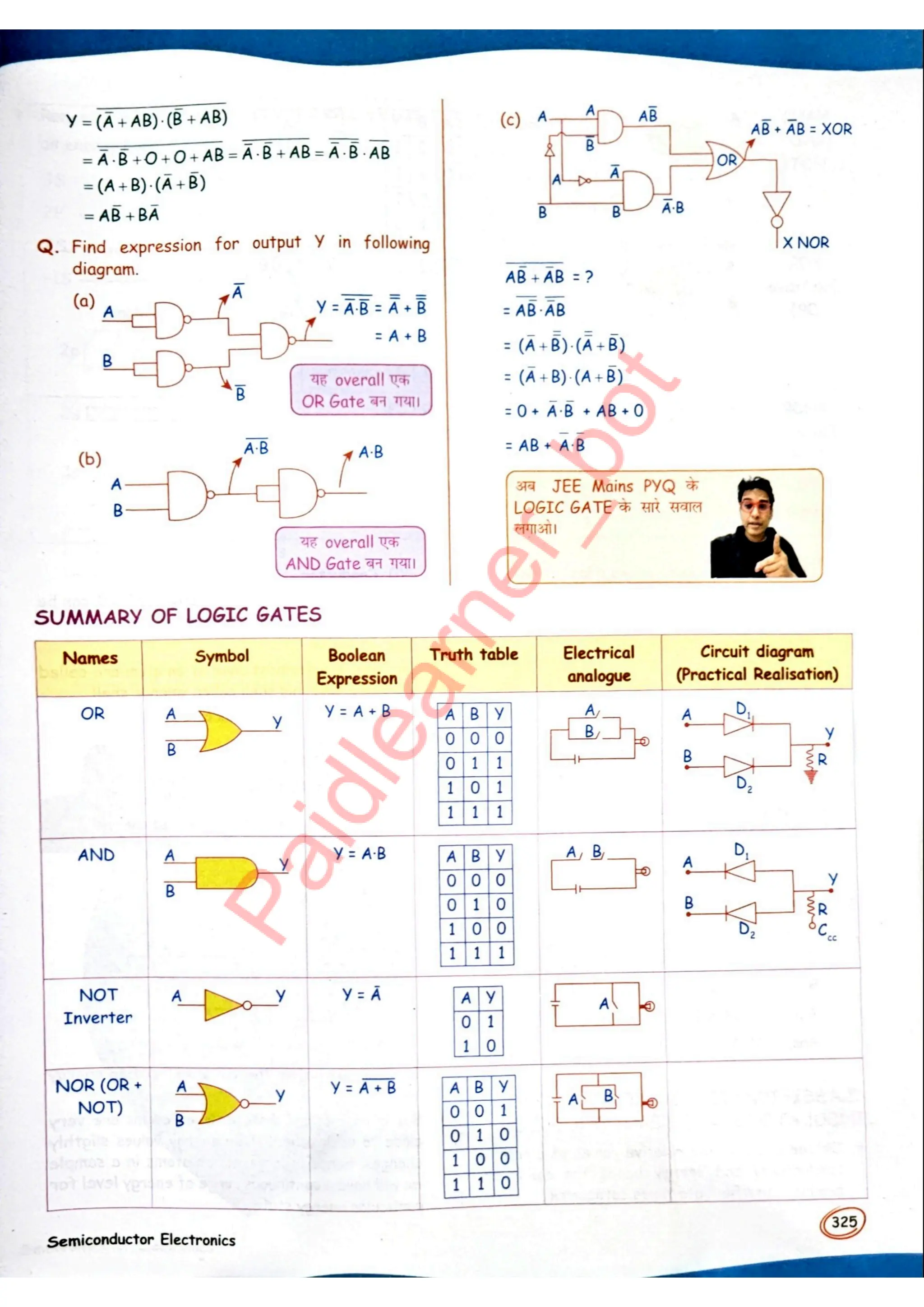 SKC Physics Crush Class 12 Handwritten Format Notes